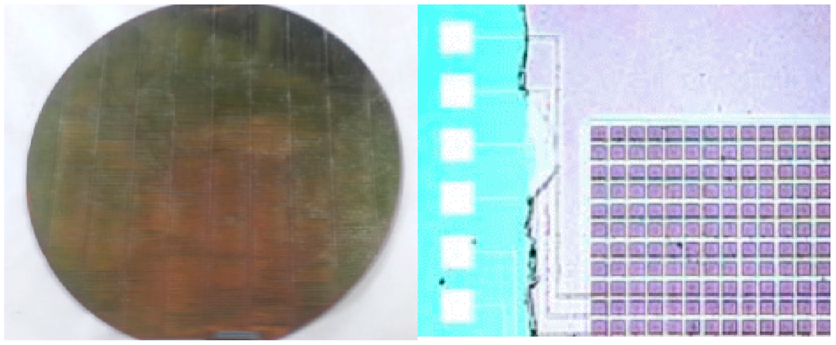 Micromachines 09 00555 g0a10 Micromachines 09 00555 g0a10