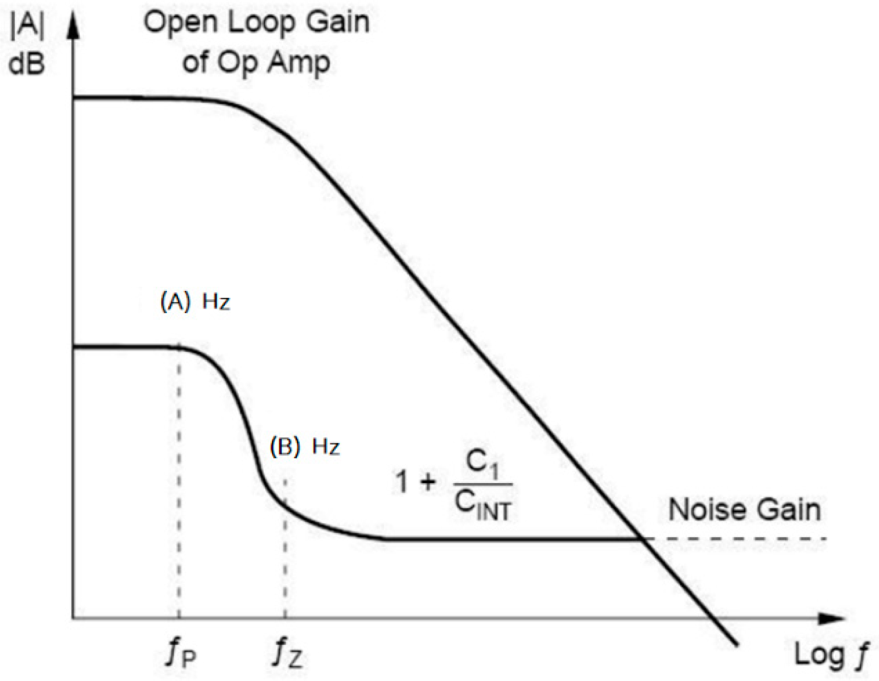 Micromachines 09 00555 g0a3 Micromachines 09 00555 g0a3