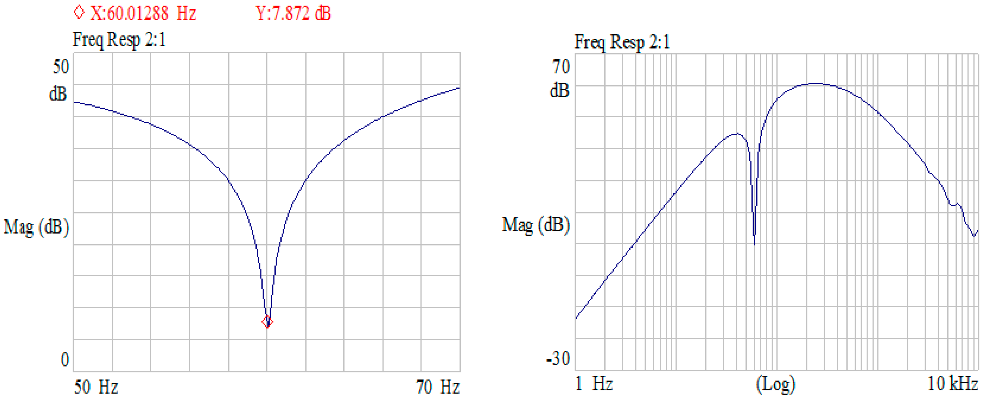 Micromachines 09 00555 g0a6 Micromachines 09 00555 g0a6