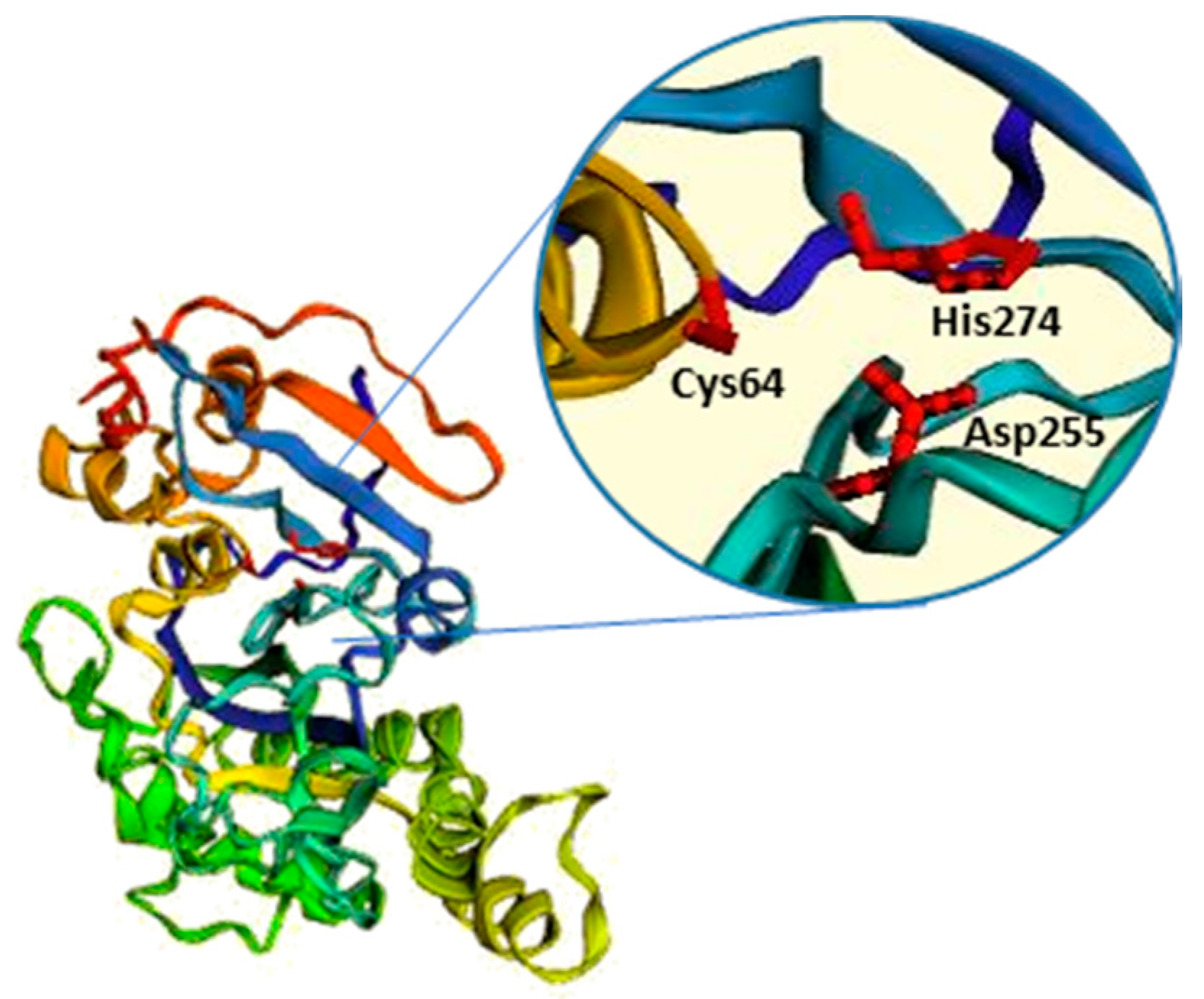 Micromachines 09 00562 g003