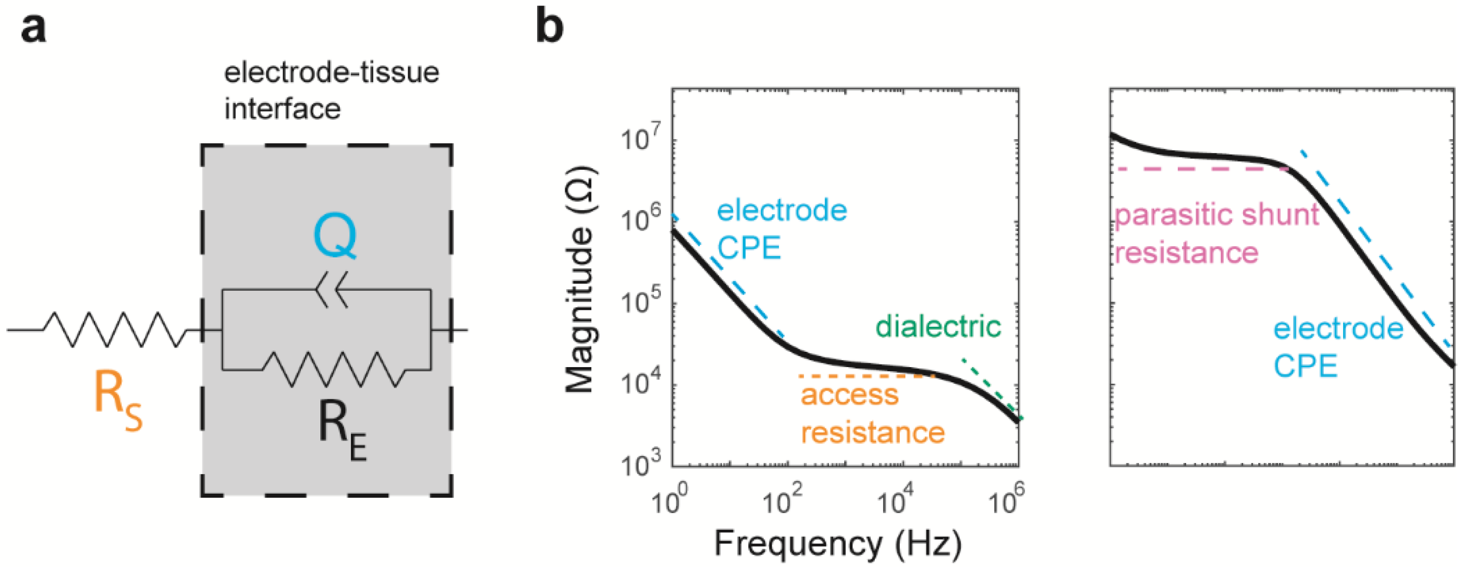 Micromachines 09 00587 g004