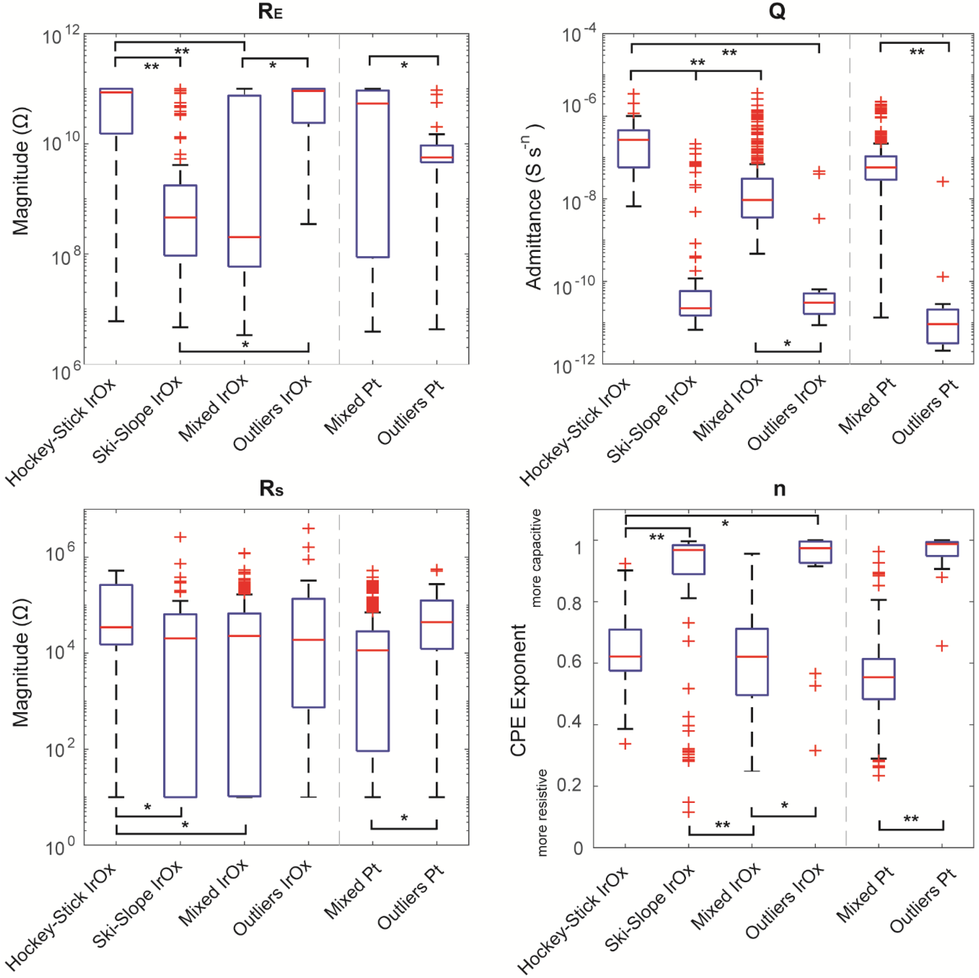 Micromachines 09 00587 g007