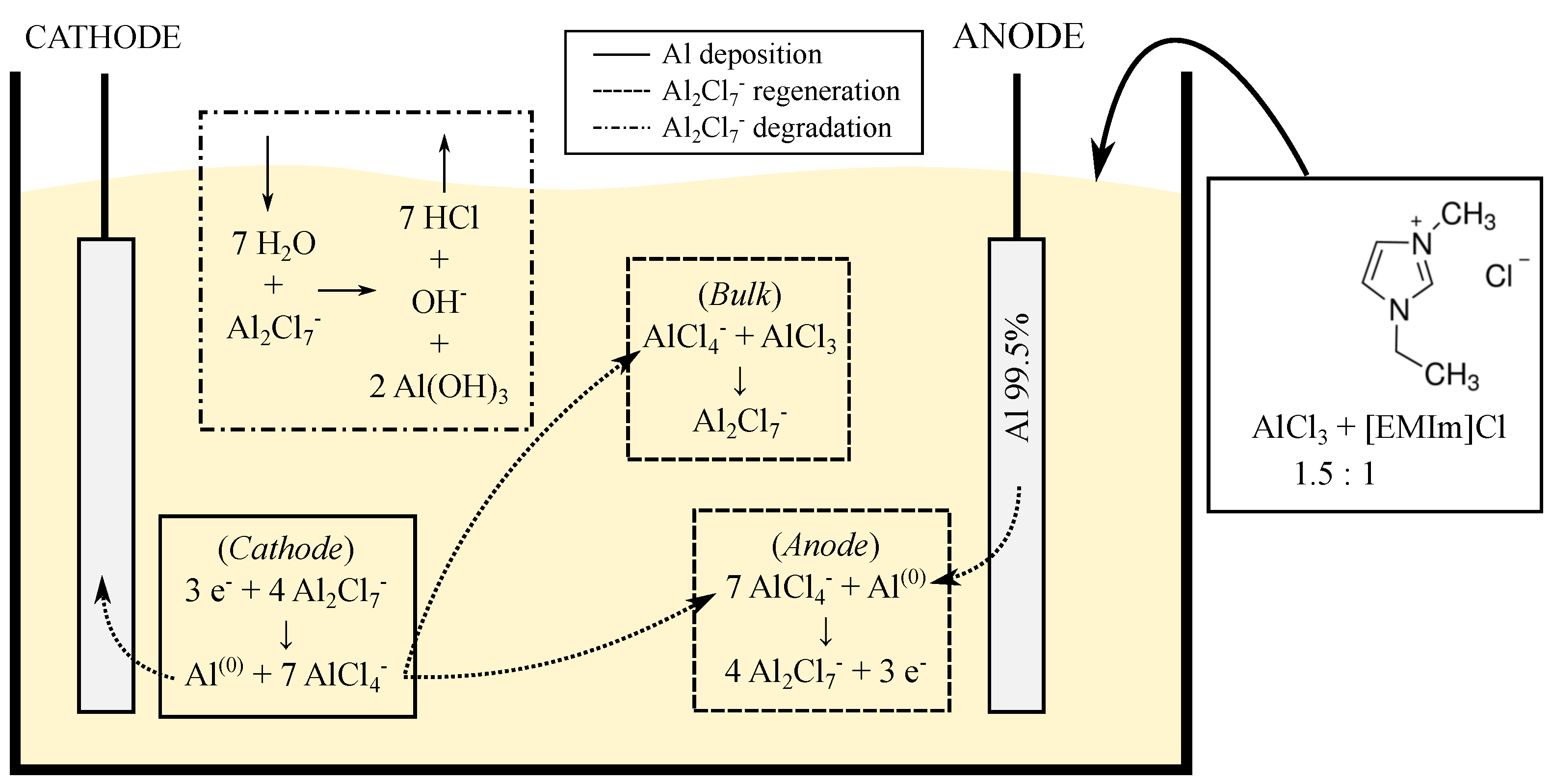 Micromachines 09 00589 g001 Micromachines 09 00589 g001