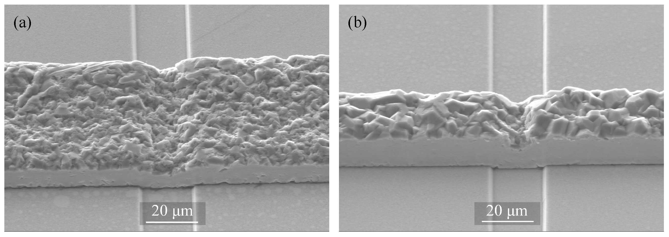 Micromachines 09 00589 g013 Micromachines 09 00589 g013