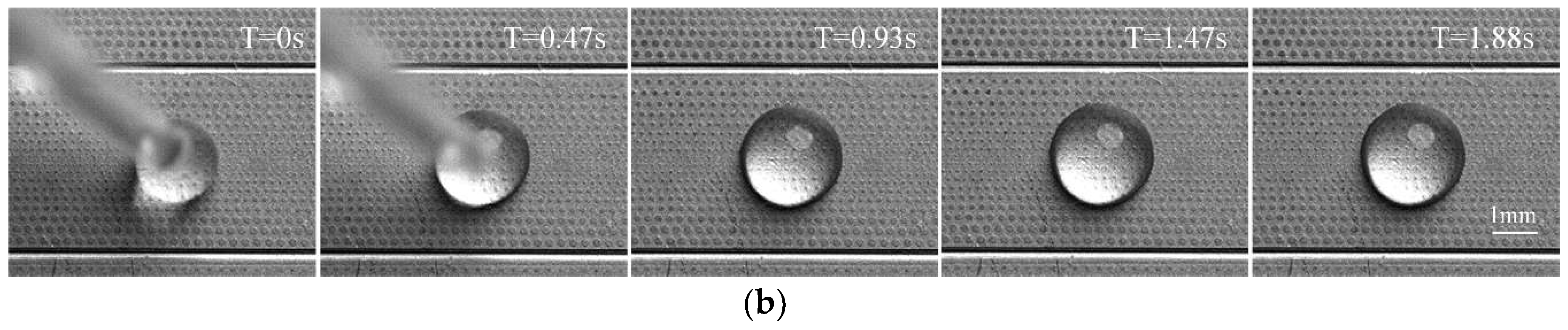 Micromachines 09 00591 g005b Micromachines 09 00591 g005b