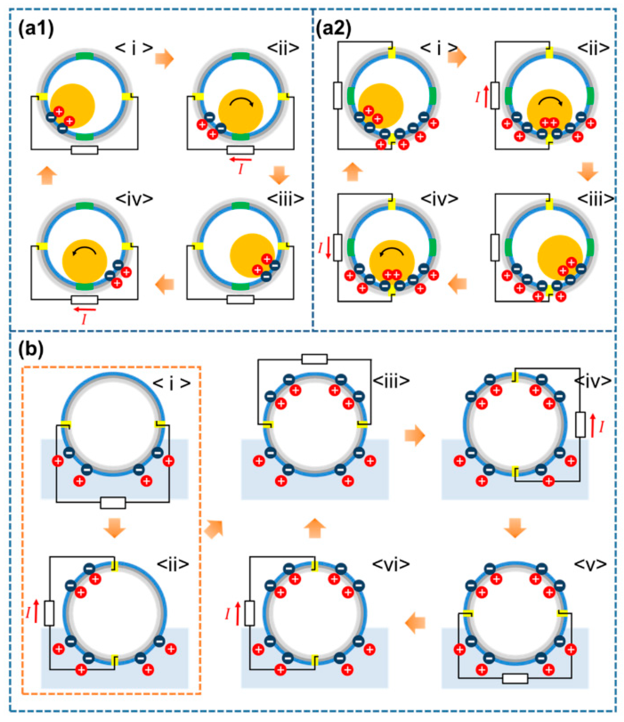 Micromachines 09 00598 g003