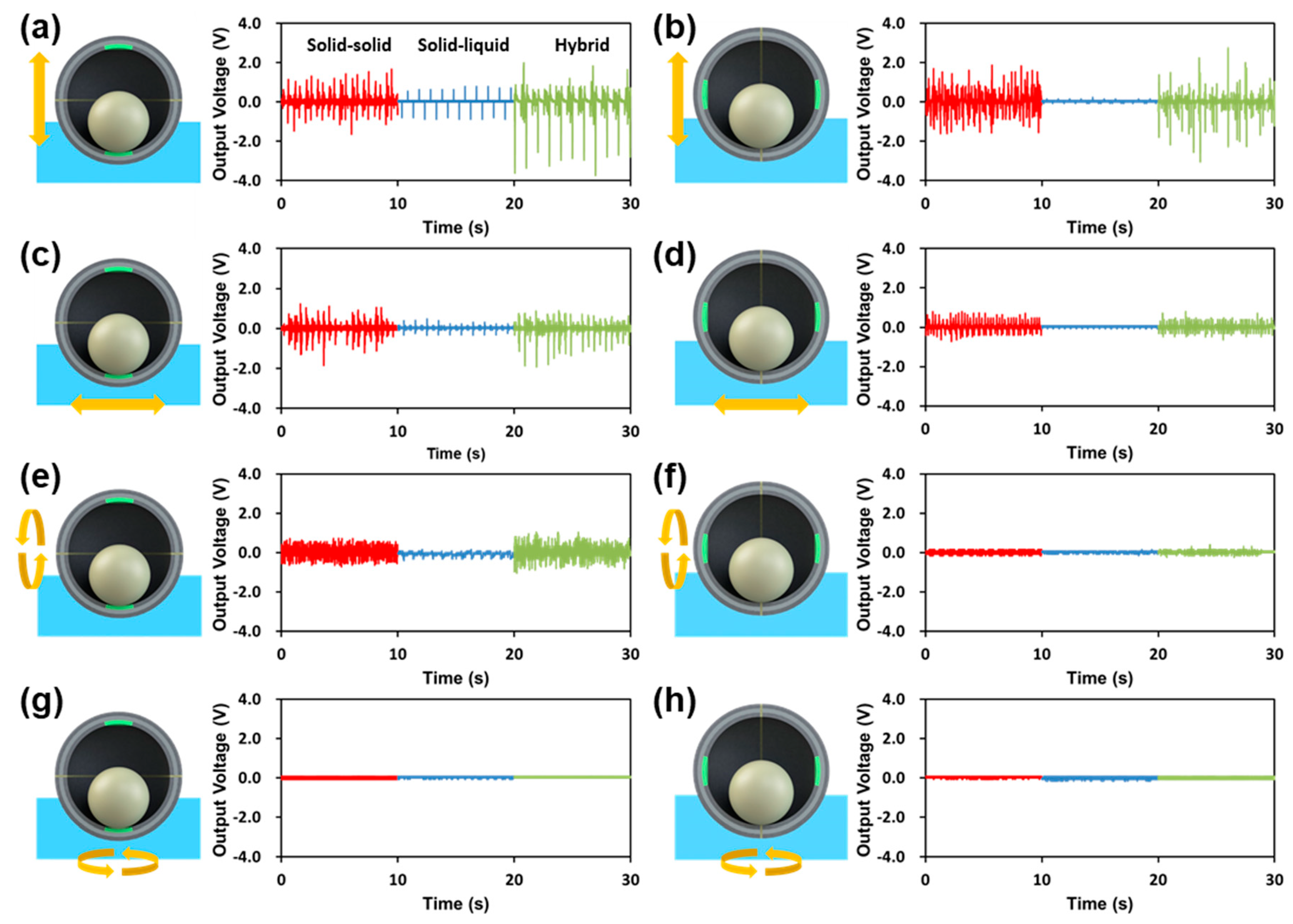 Micromachines 09 00598 g004