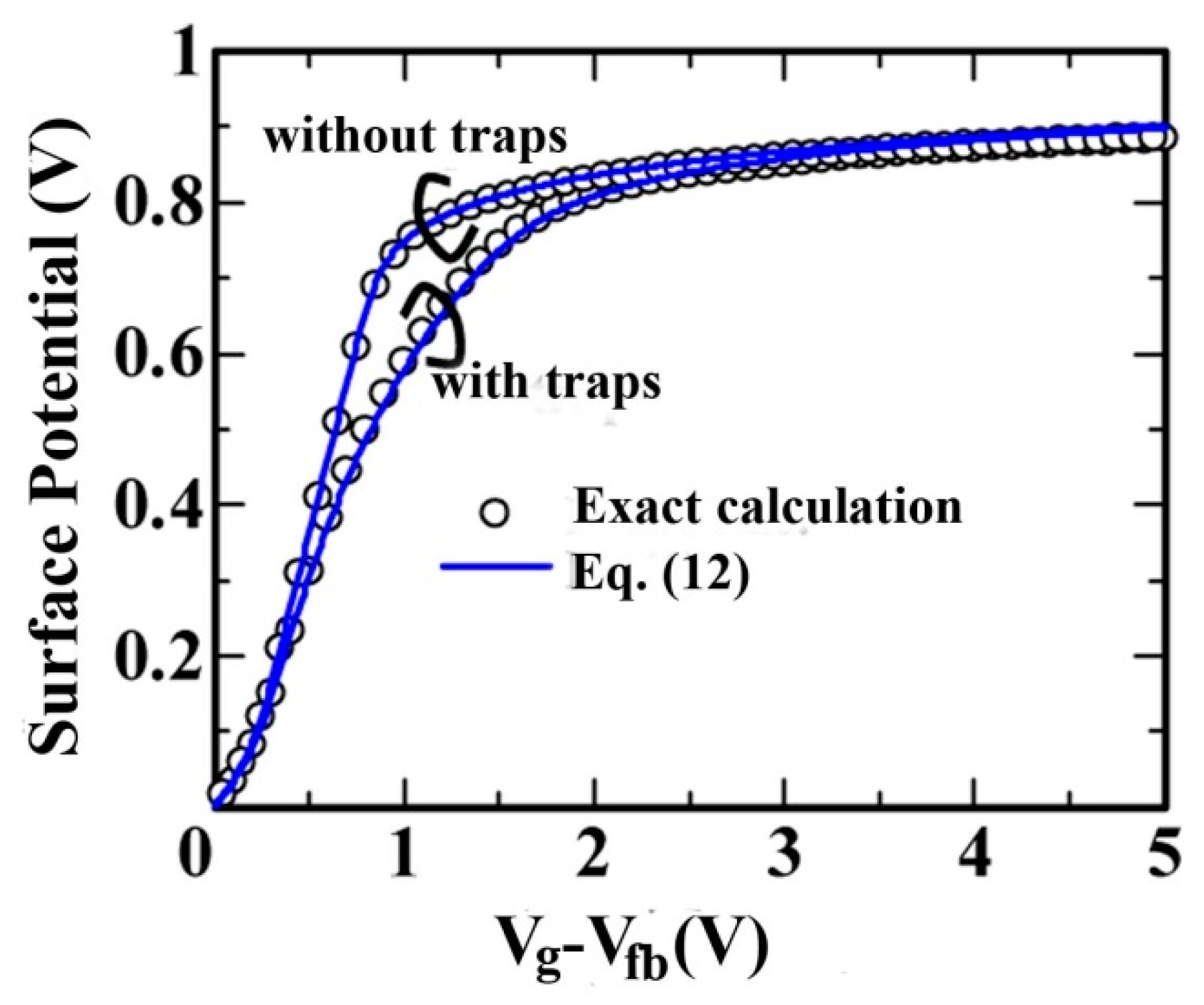 Micromachines 09 00599 g005
