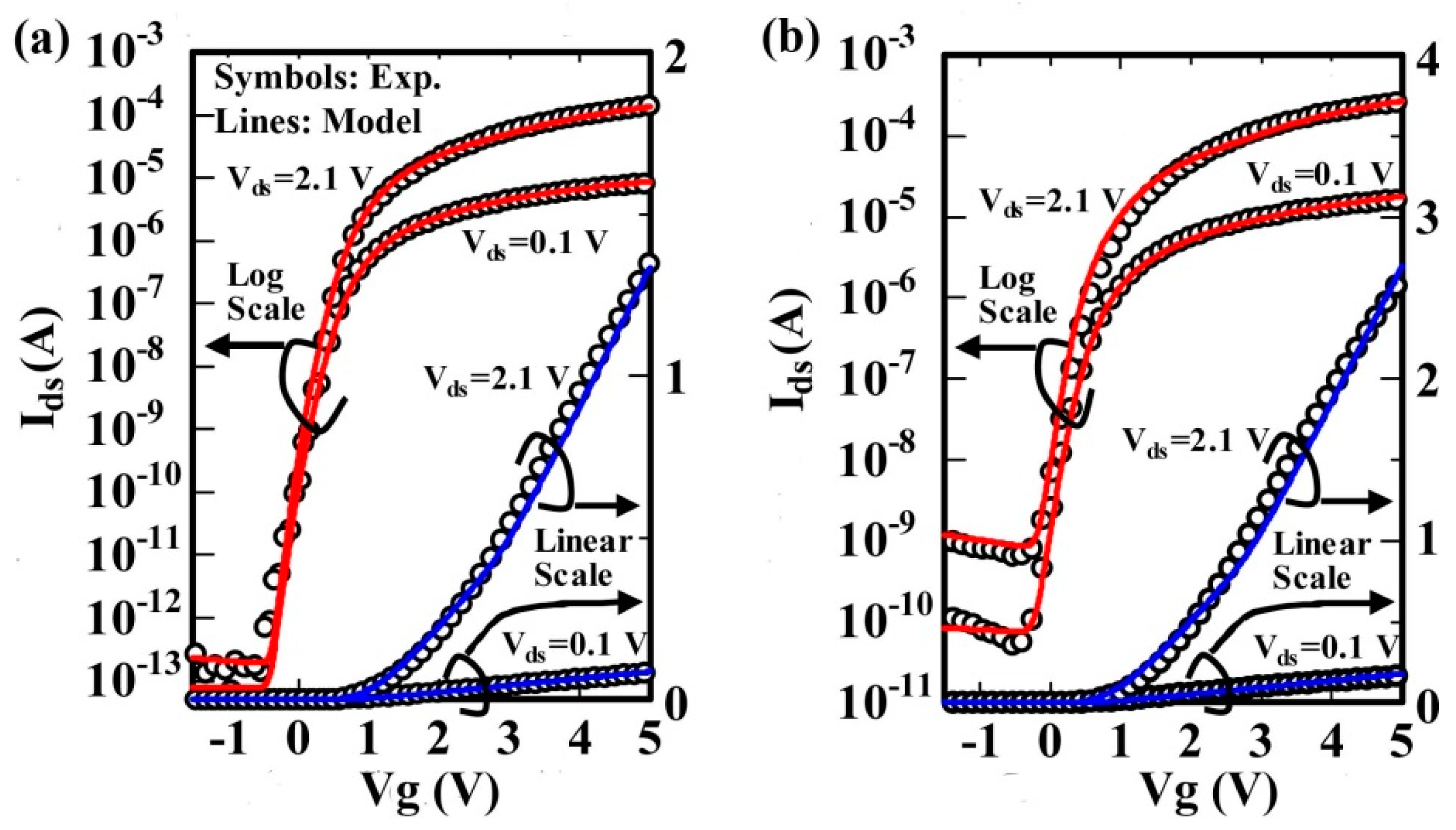Micromachines 09 00599 g006