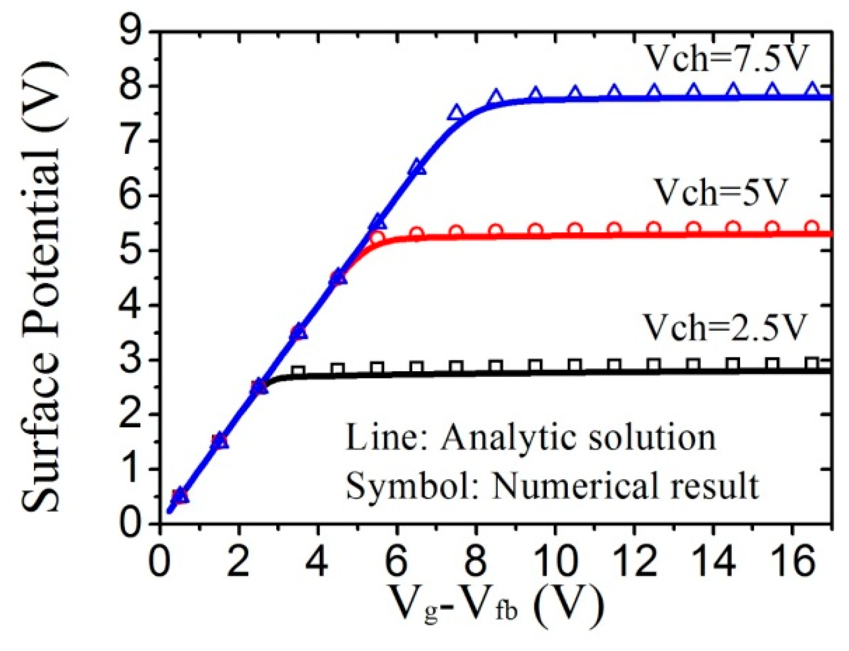 Micromachines 09 00599 g014