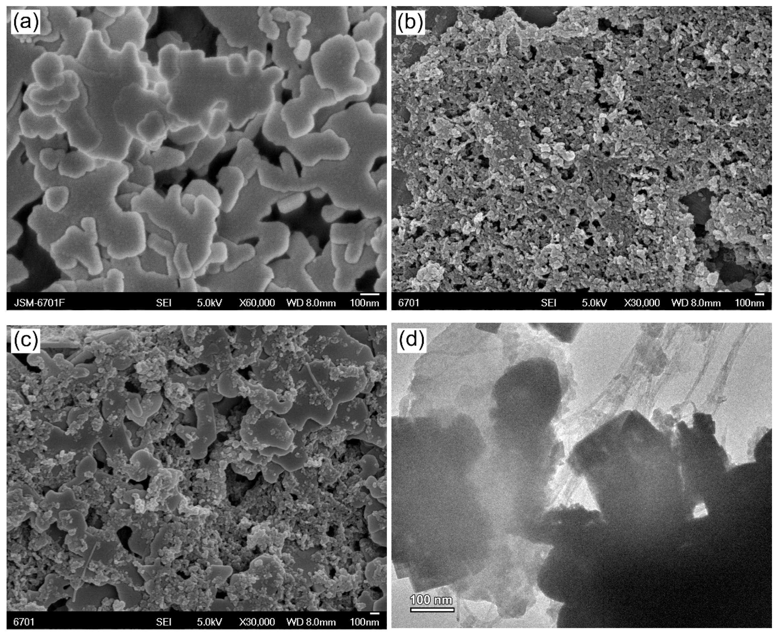 Micromachines 09 00613 g005