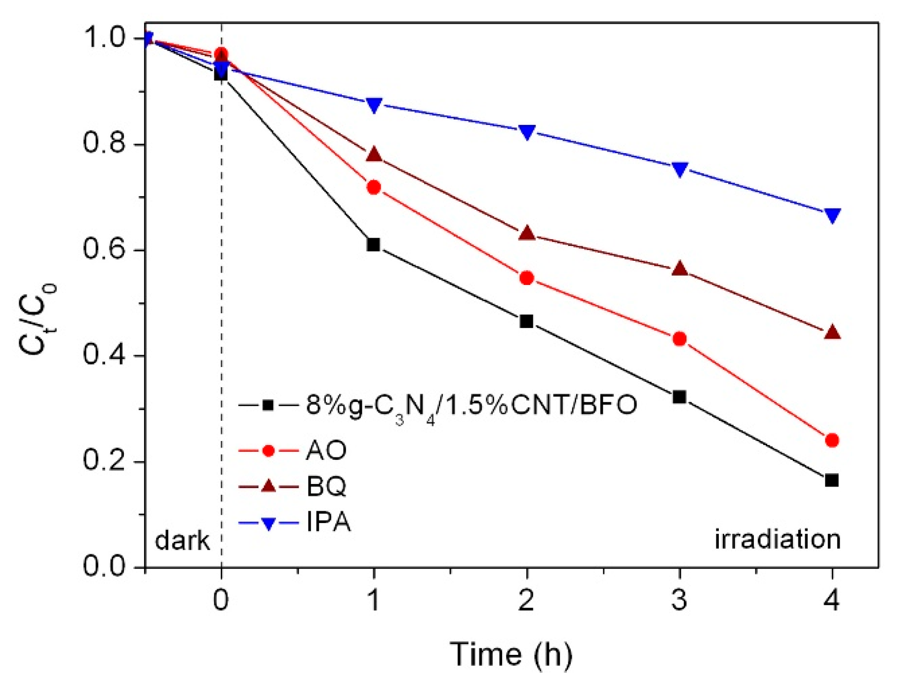 Micromachines 09 00613 g014