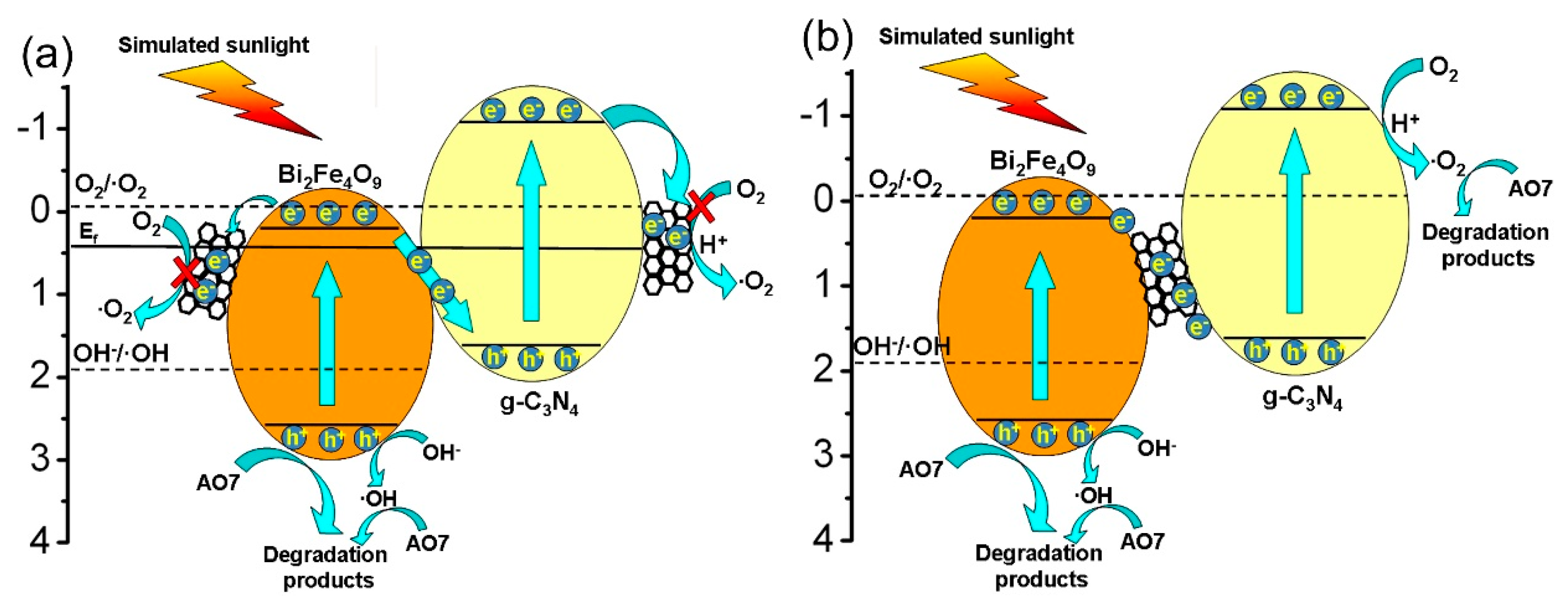Micromachines 09 00613 g016