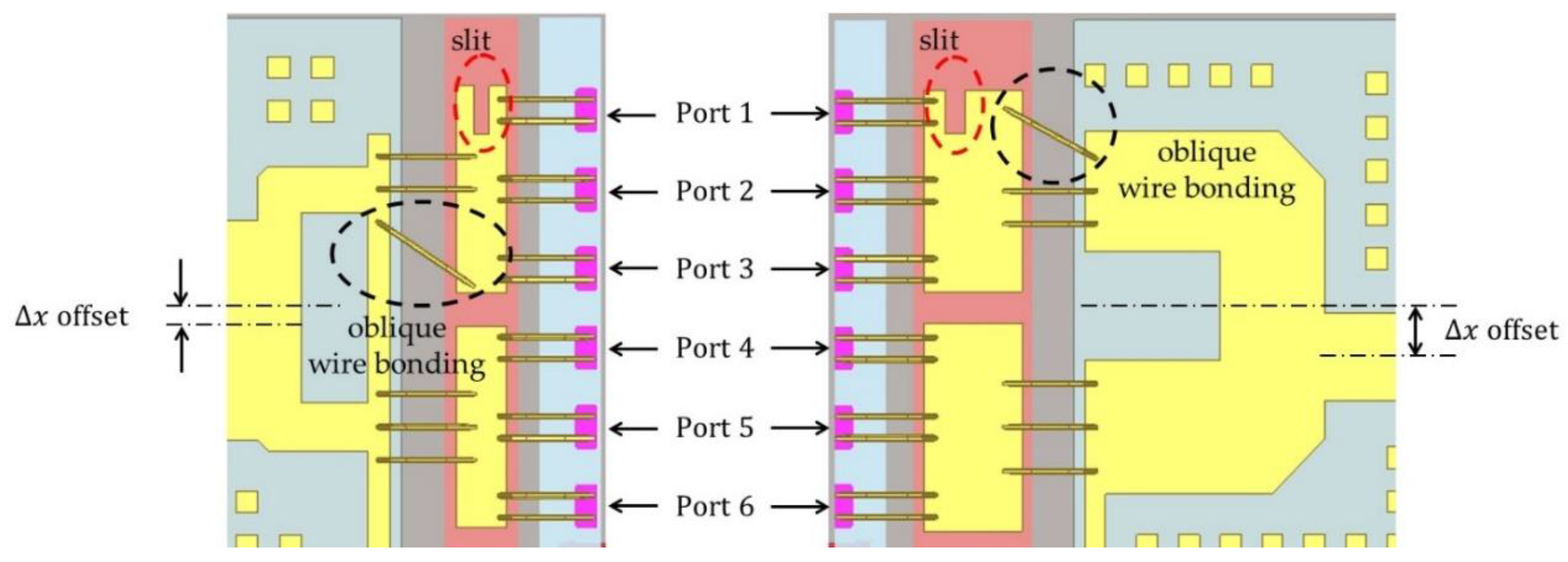 Micromachines 09 00619 g004