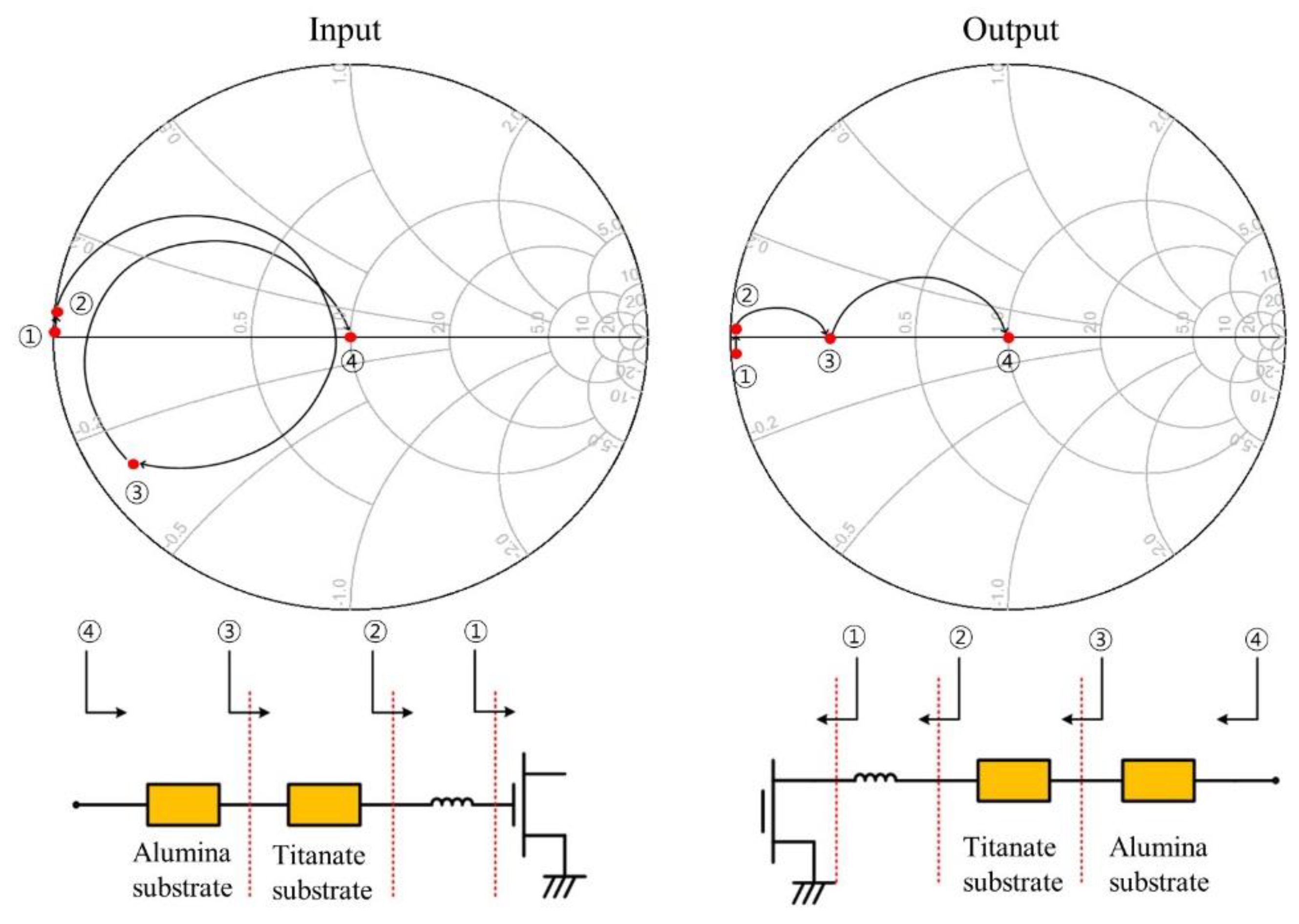 Micromachines 09 00619 g005