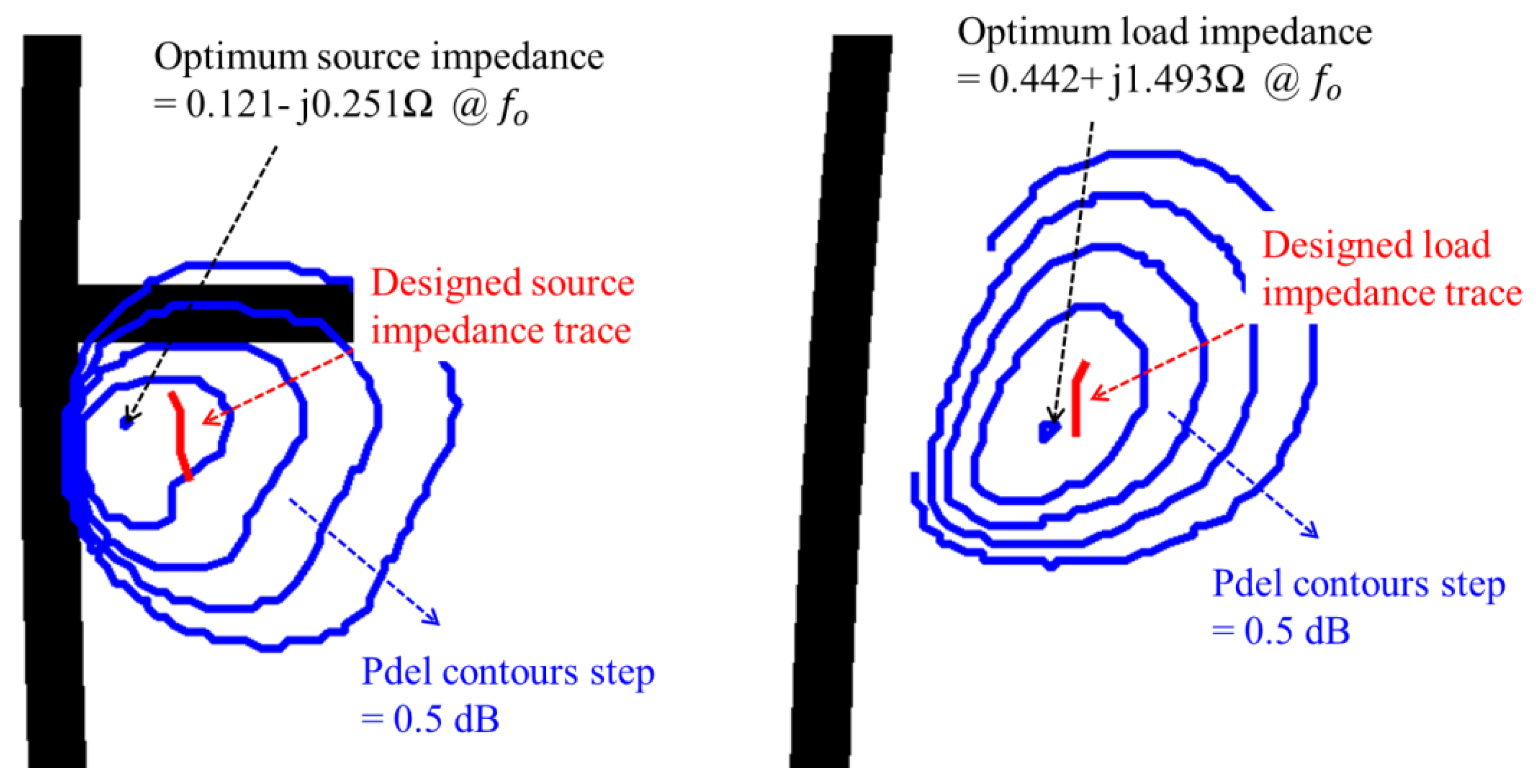 Micromachines 09 00619 g006