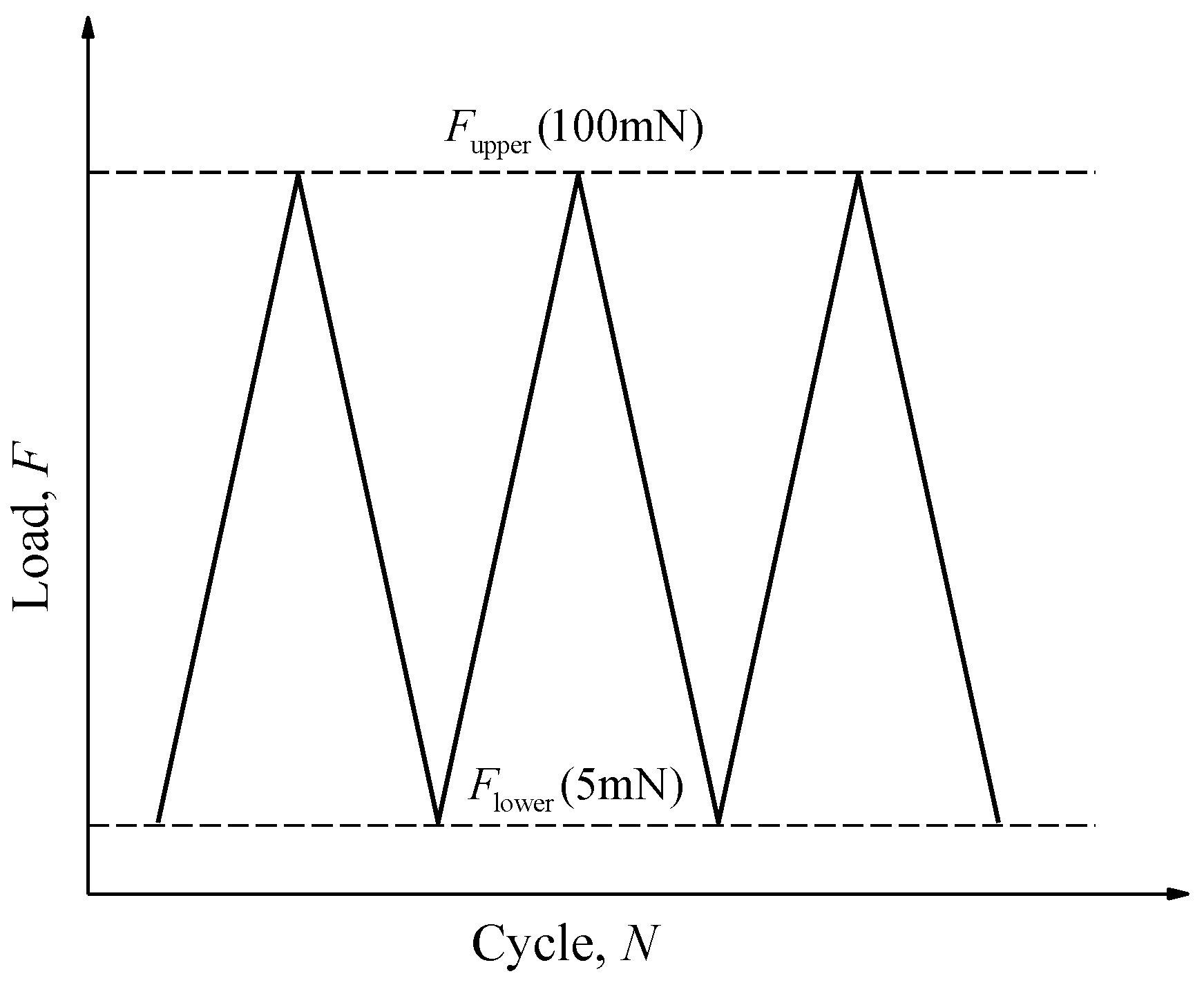 Micromachines 09 00630 g004