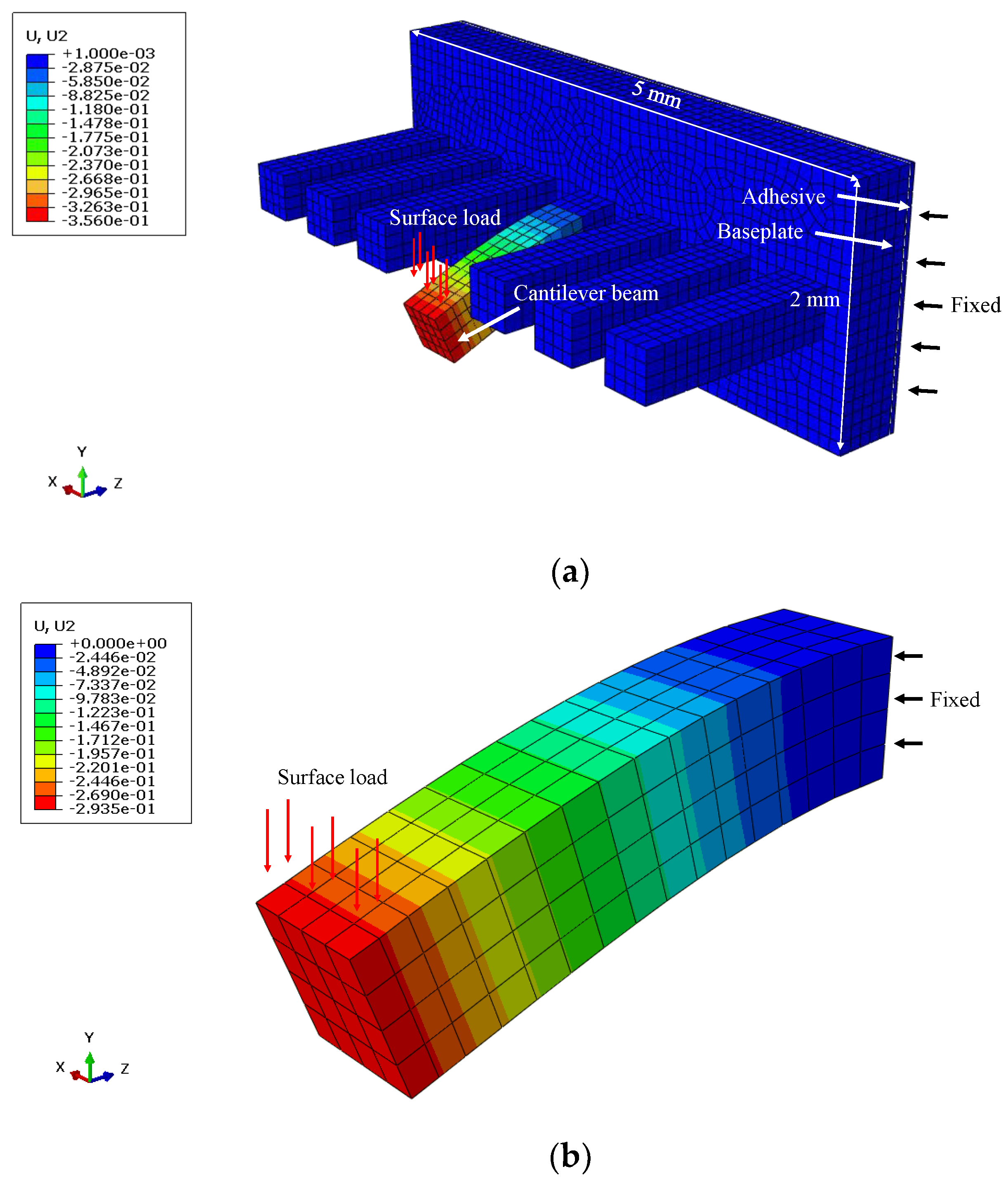 Micromachines 09 00630 g007