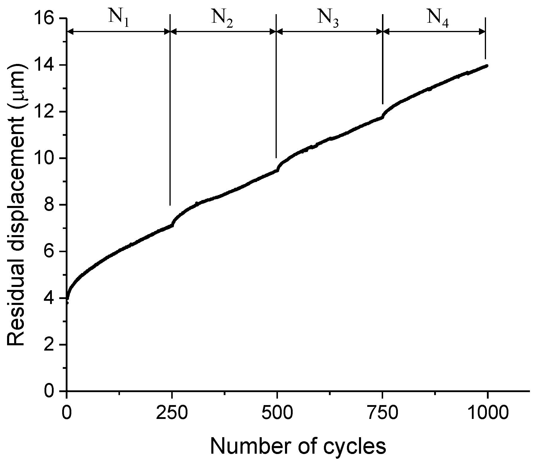 Micromachines 09 00630 g011
