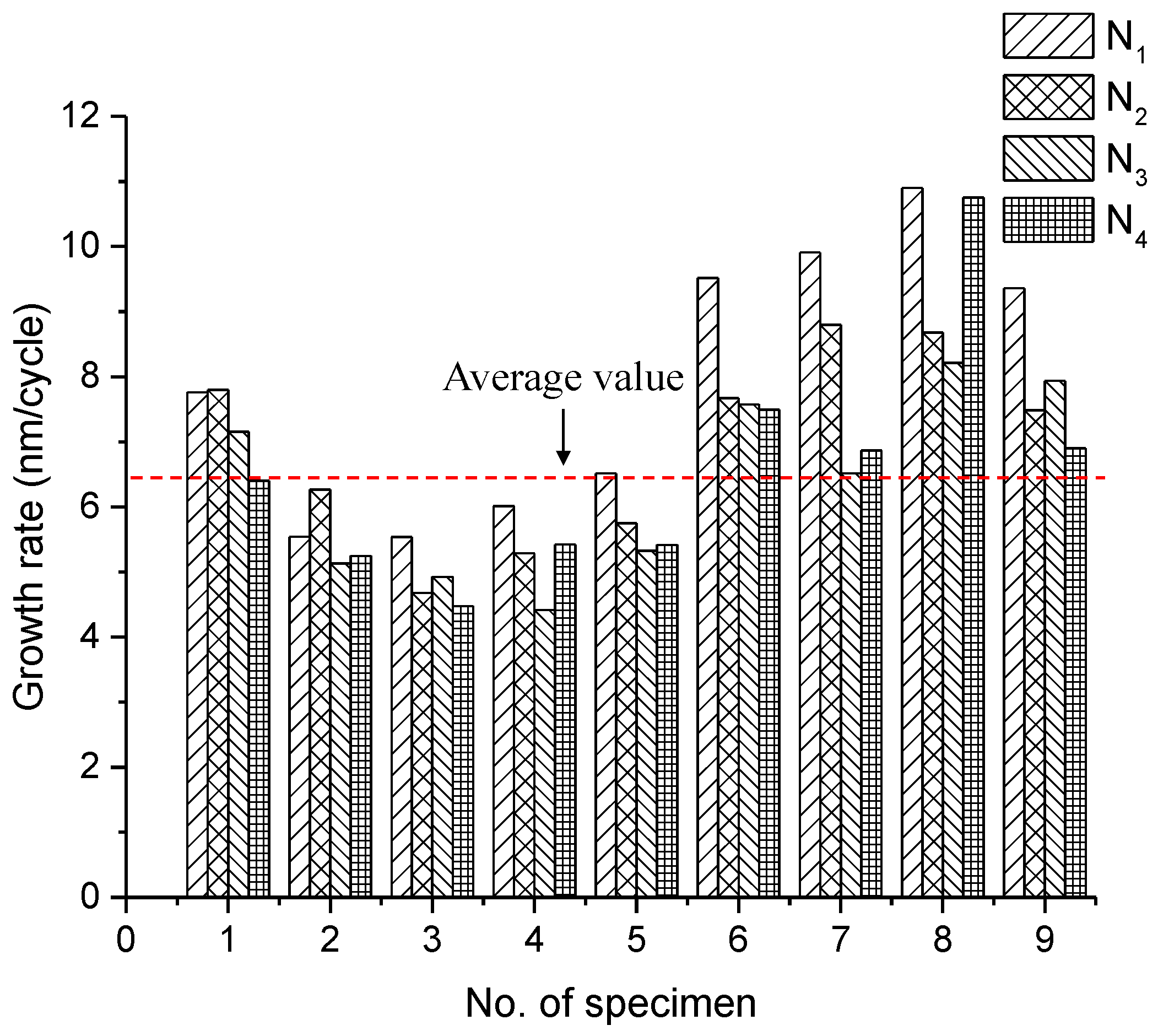 Micromachines 09 00630 g012