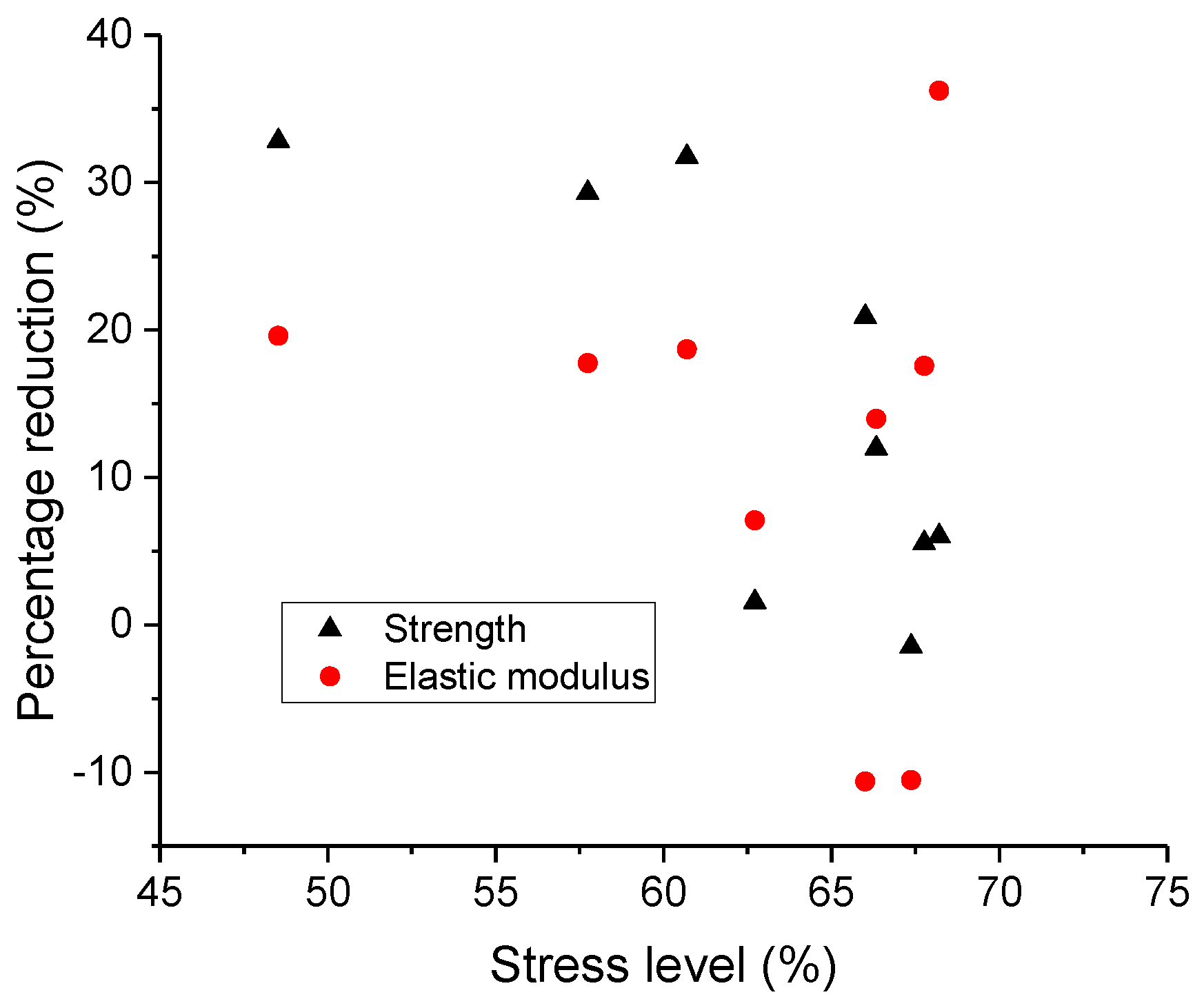 Micromachines 09 00630 g013