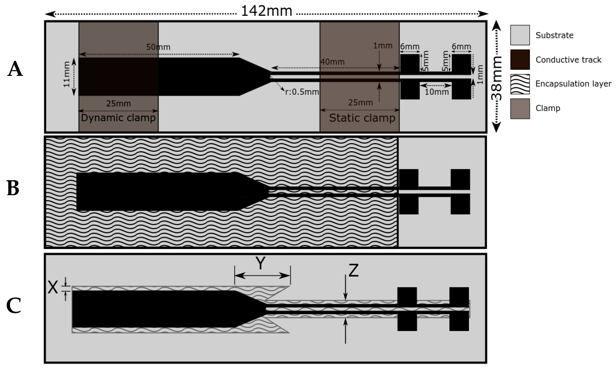 Micromachines 09 00645 g003