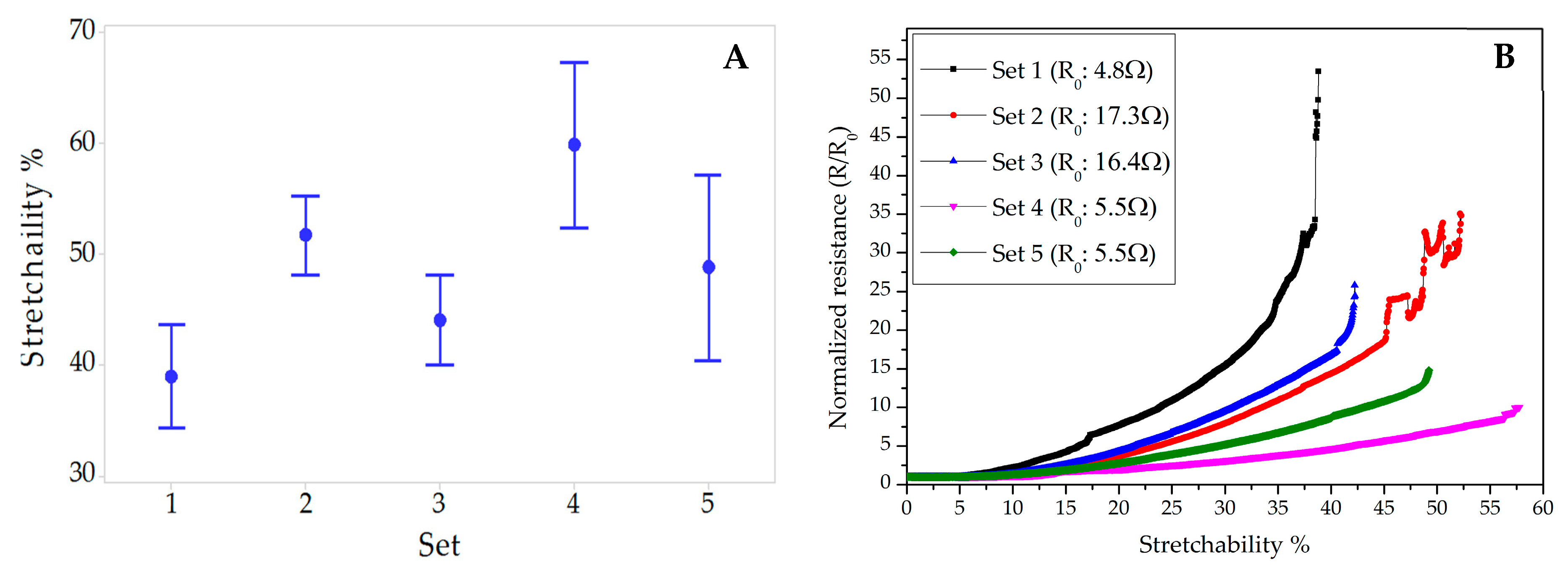 Micromachines 09 00645 g008