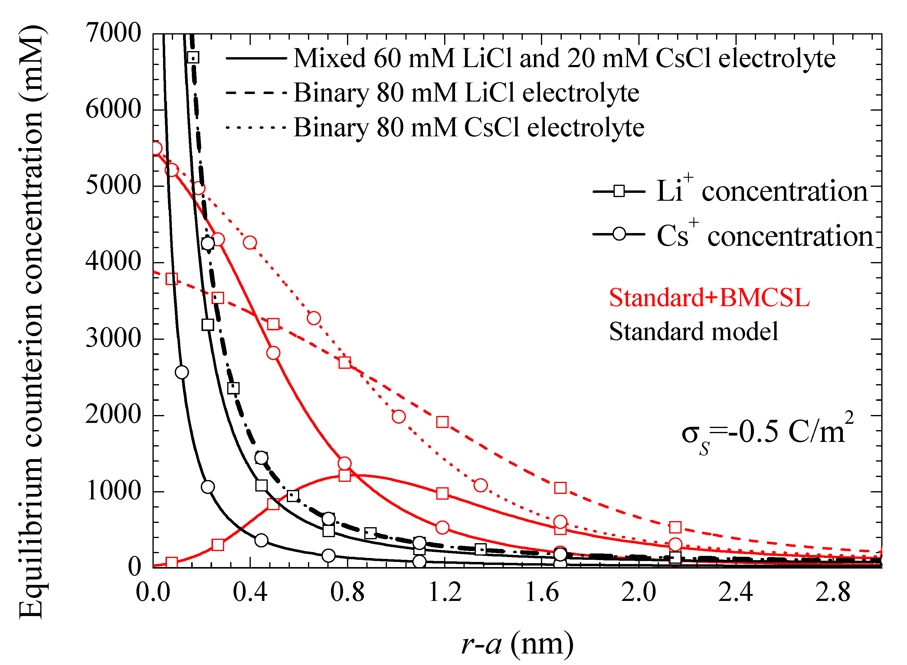 Micromachines 09 00647 g001