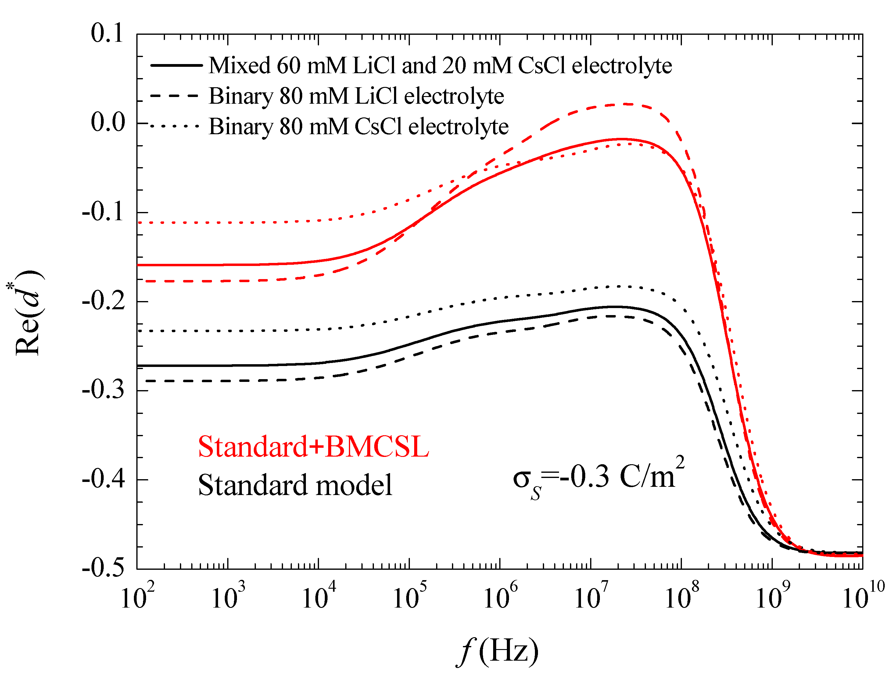 Micromachines 09 00647 g003