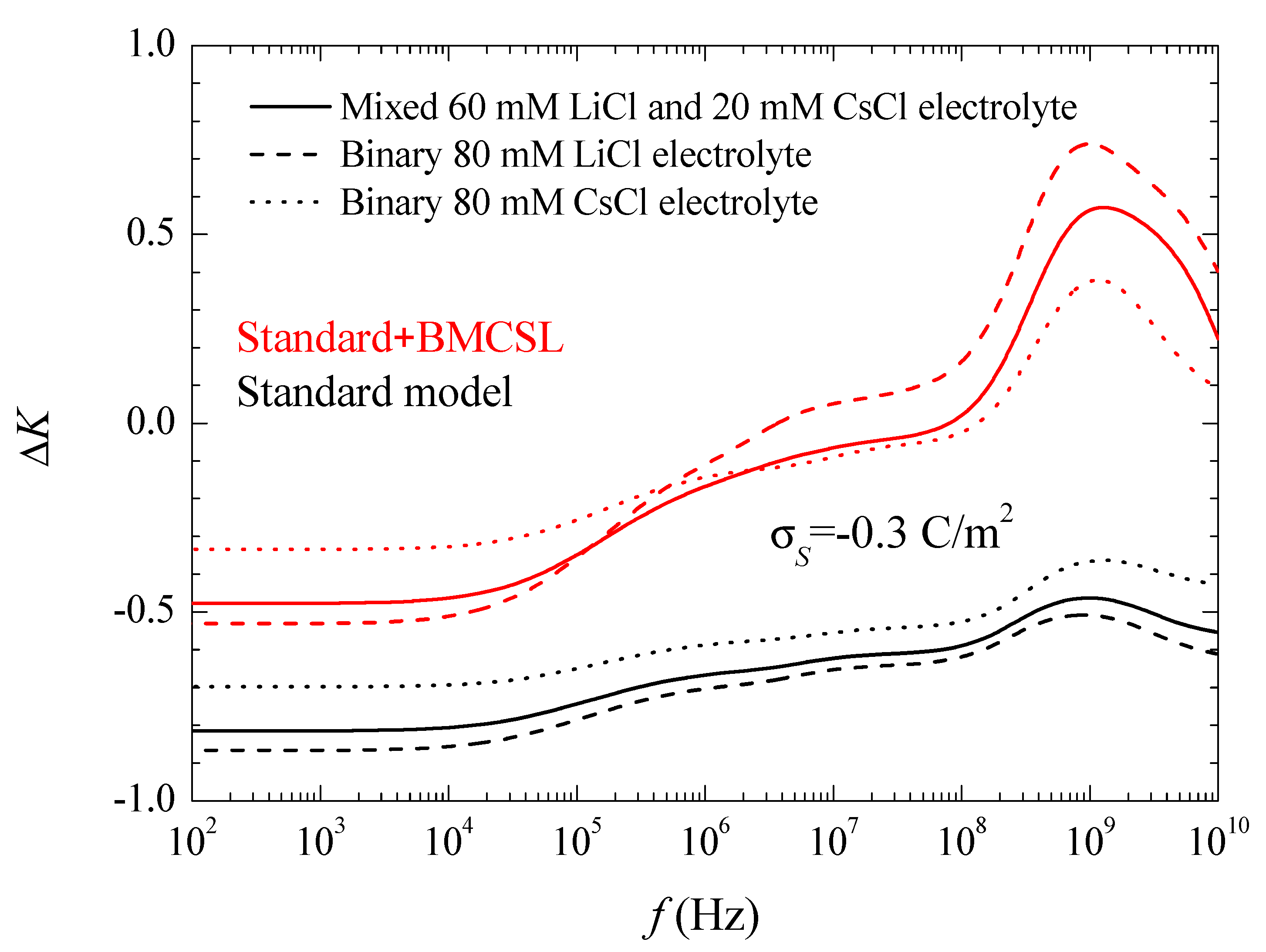 Micromachines 09 00647 g006