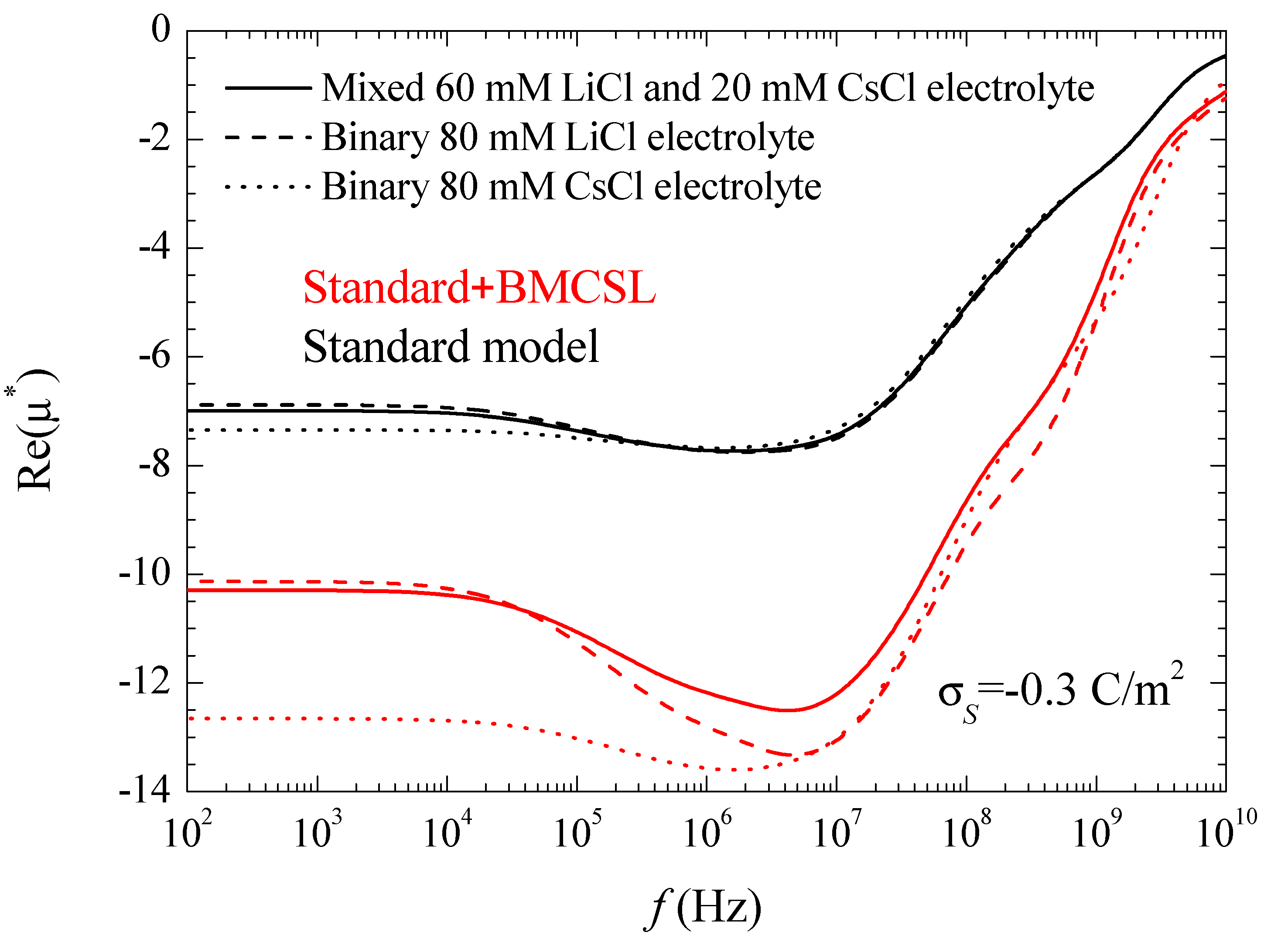 Micromachines 09 00647 g007