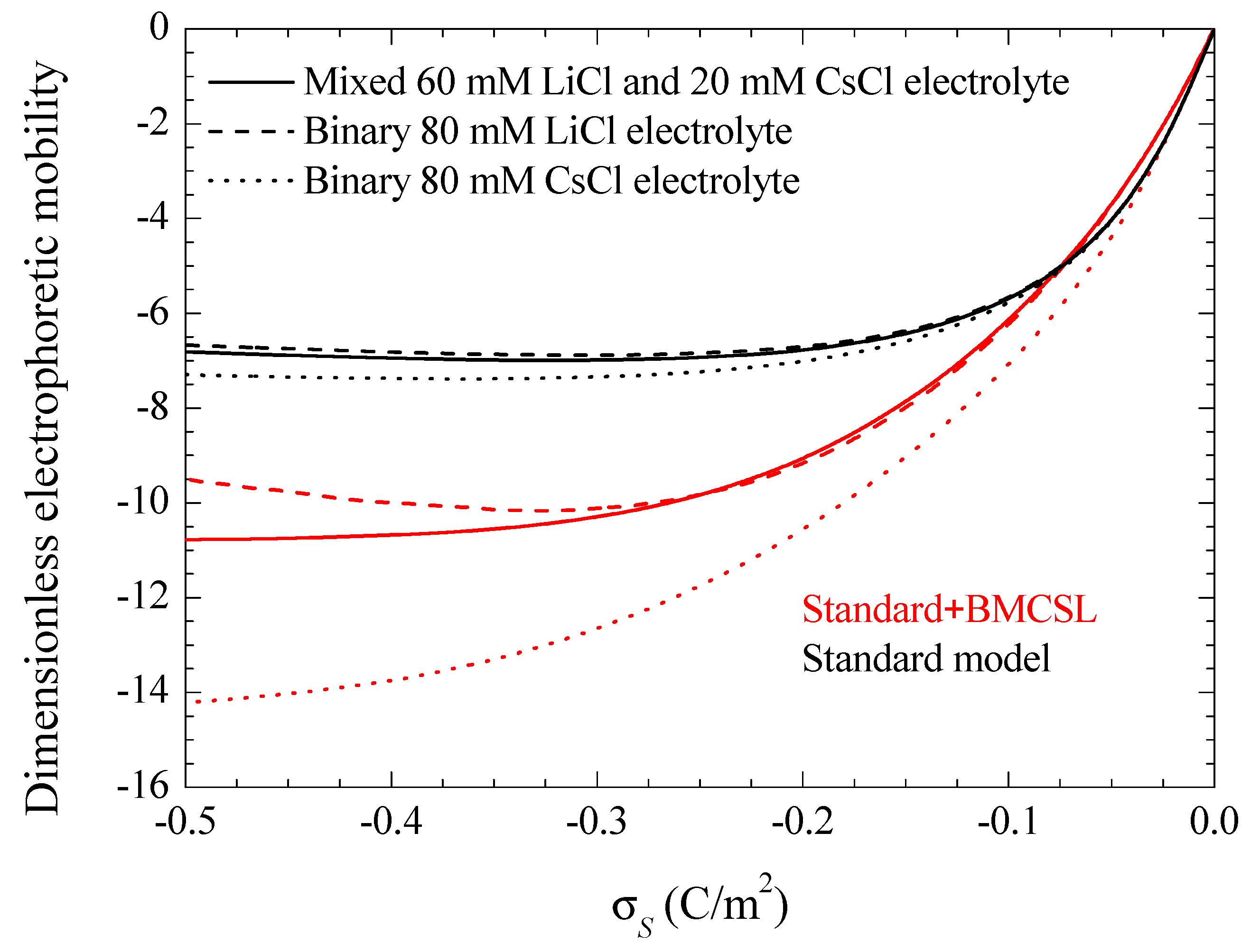 Micromachines 09 00647 g008