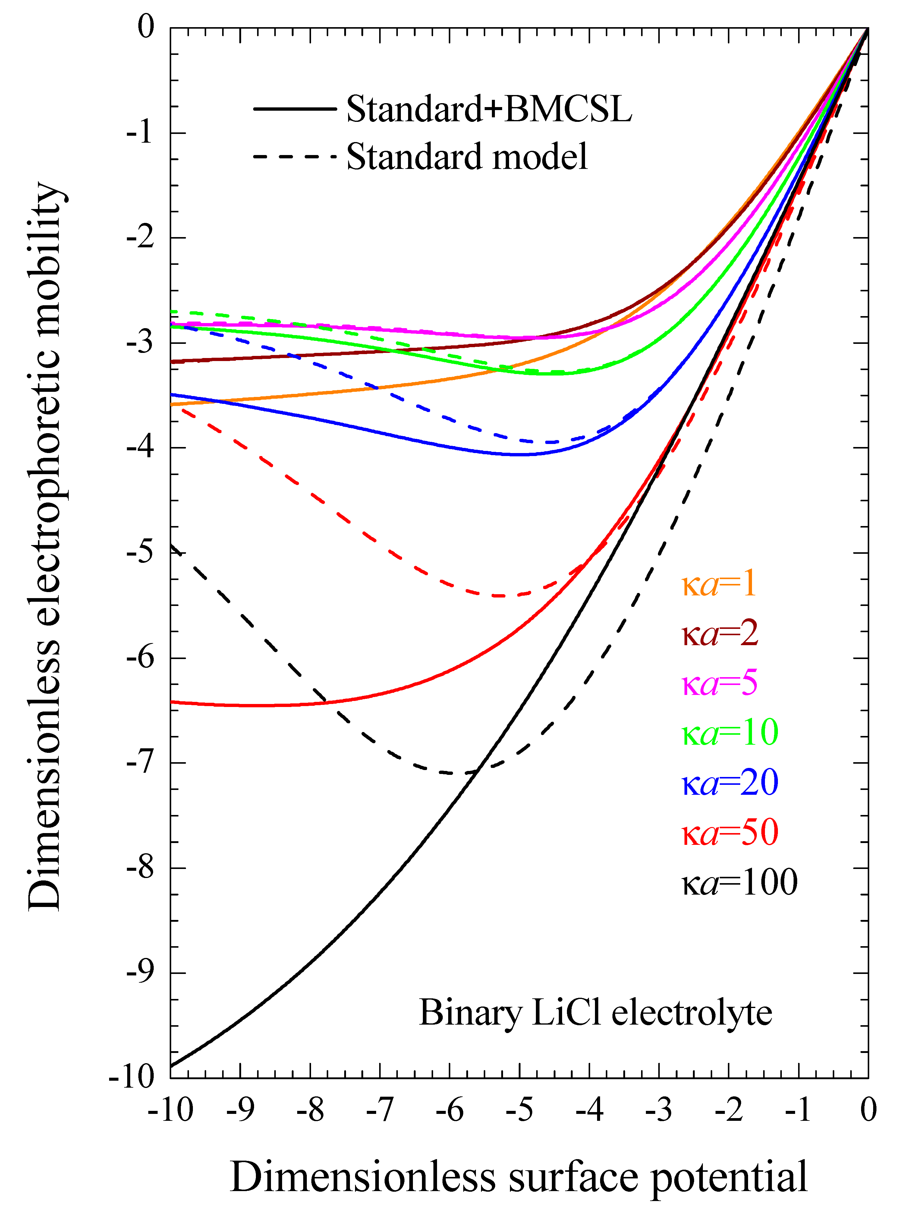 Micromachines 09 00647 g009