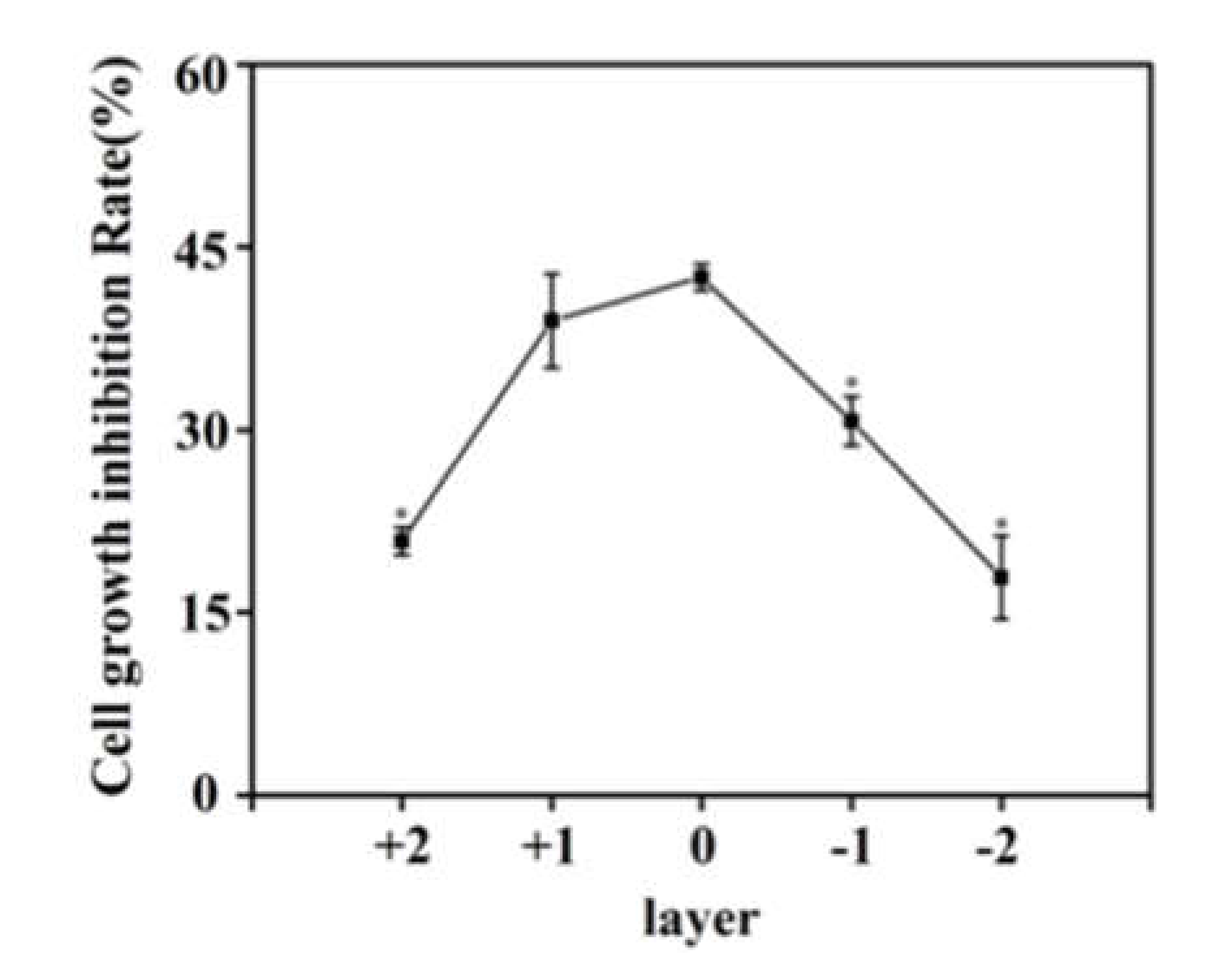 Micromachines 09 00660 g006