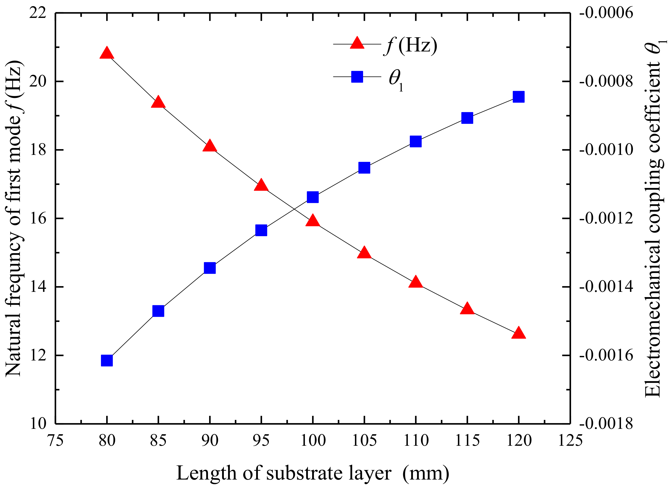 Micromachines 09 00667 g009