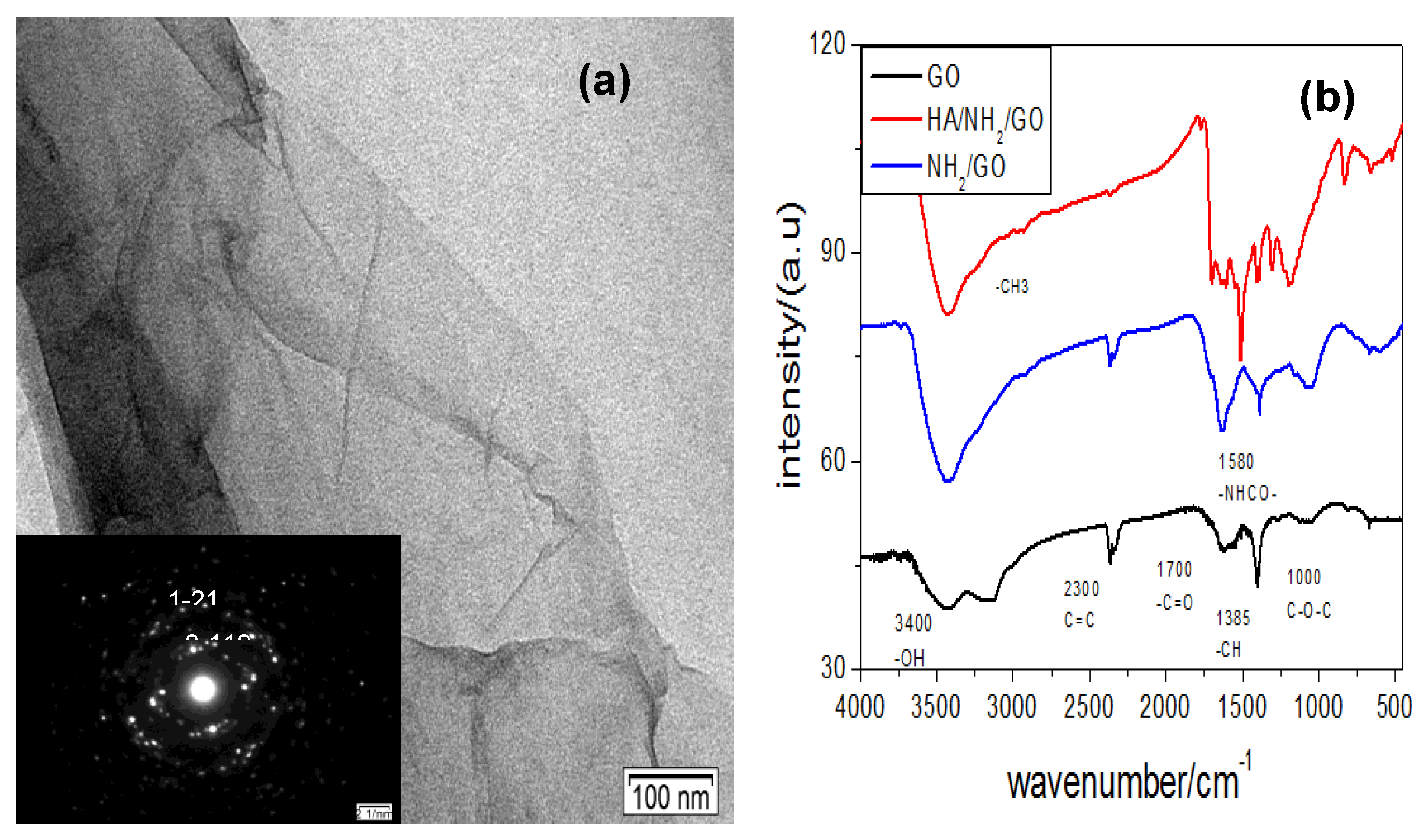Micromachines 09 00669 g002