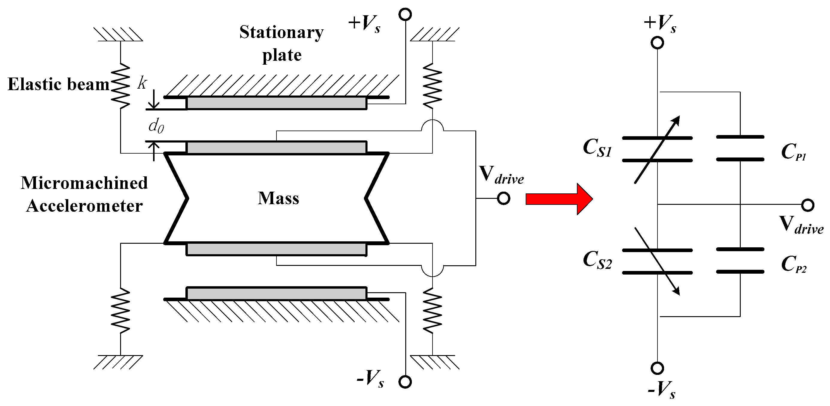 Micromachines 09 00675 g001