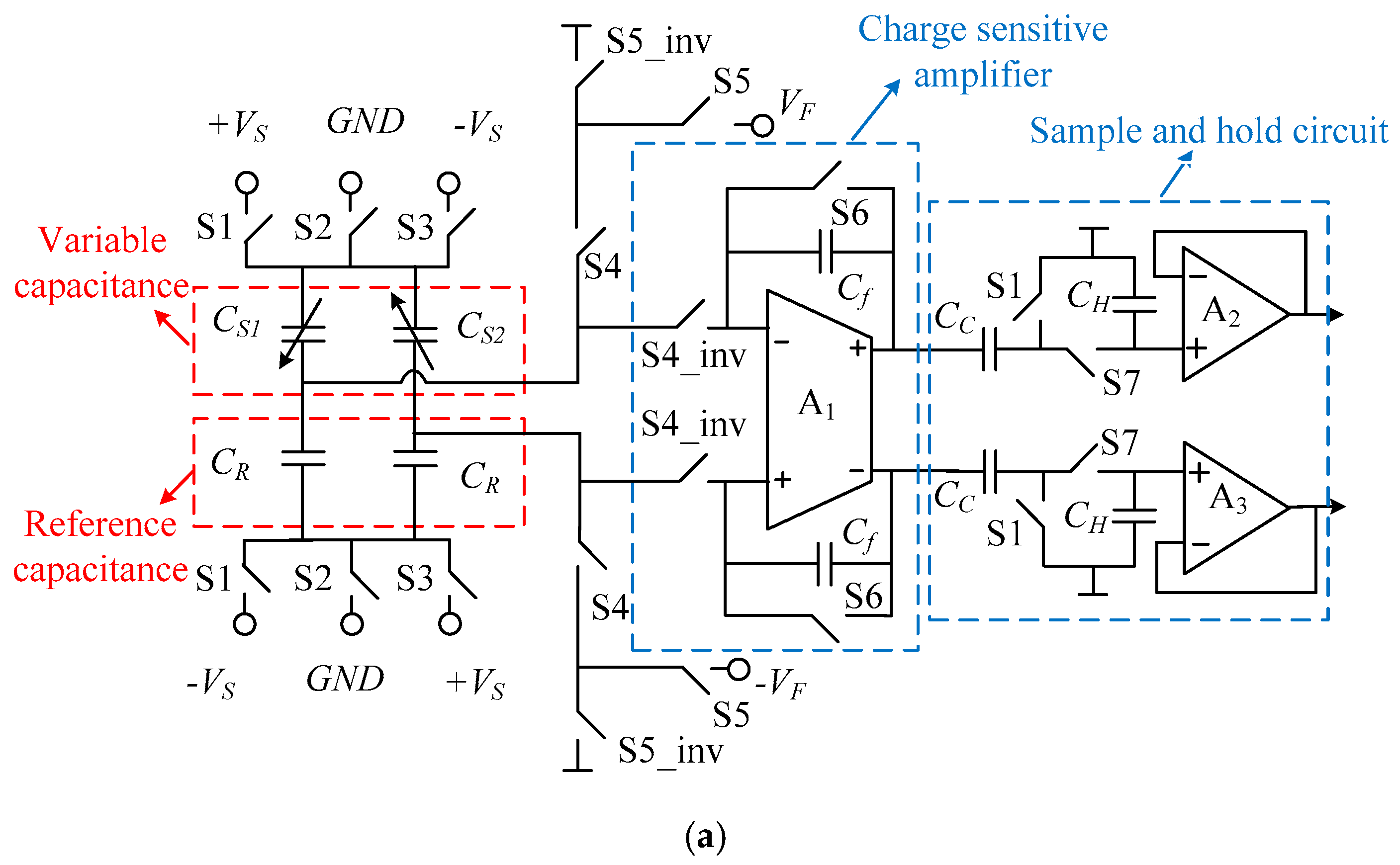 Micromachines 09 00675 g003a