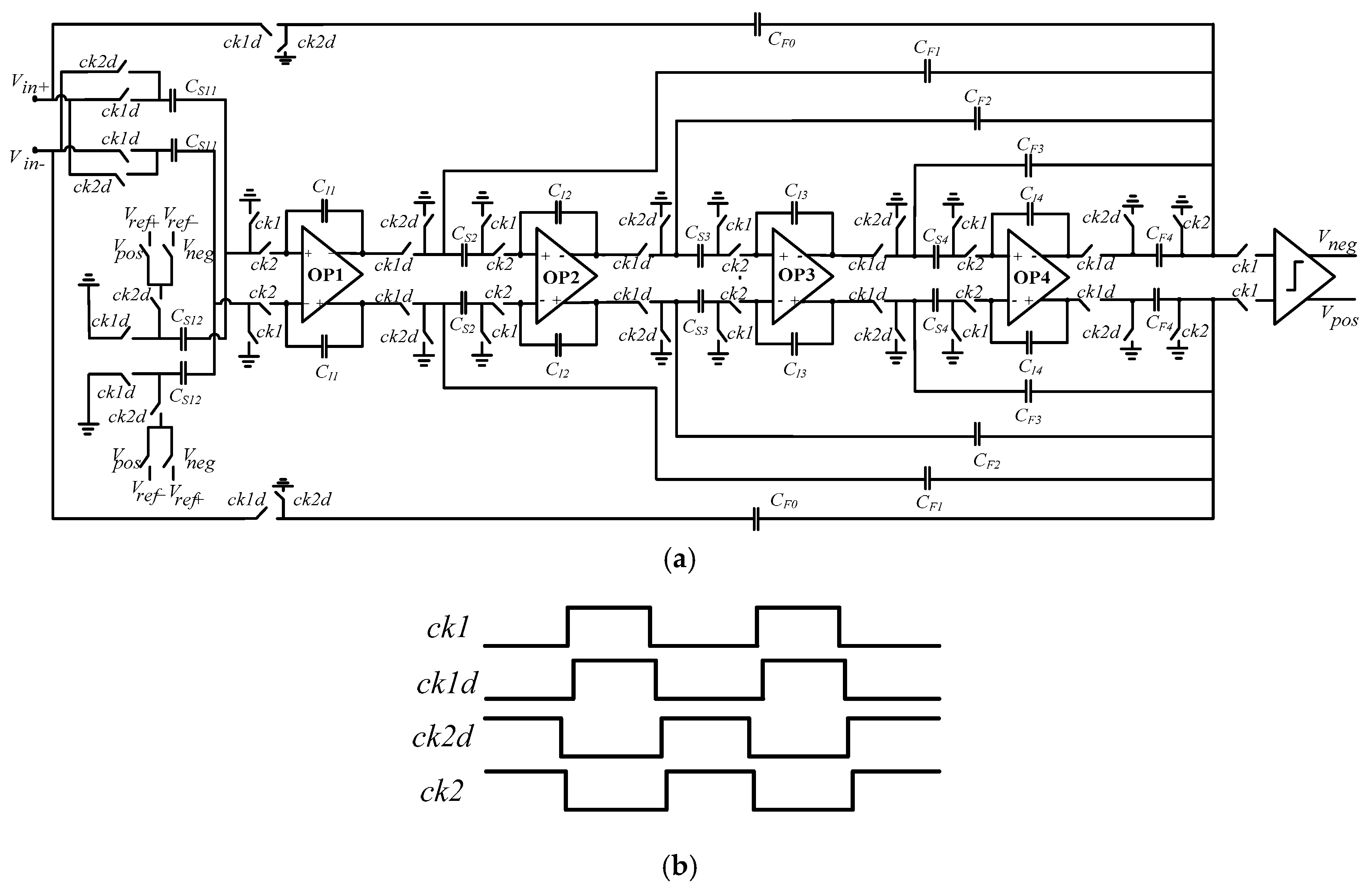 Micromachines 09 00675 g005