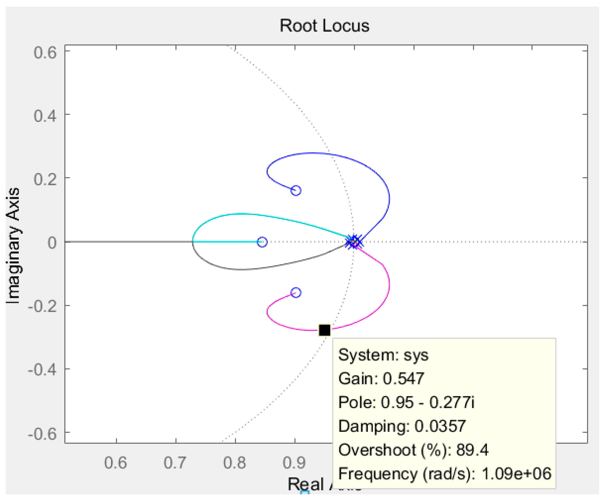Micromachines 09 00675 g007