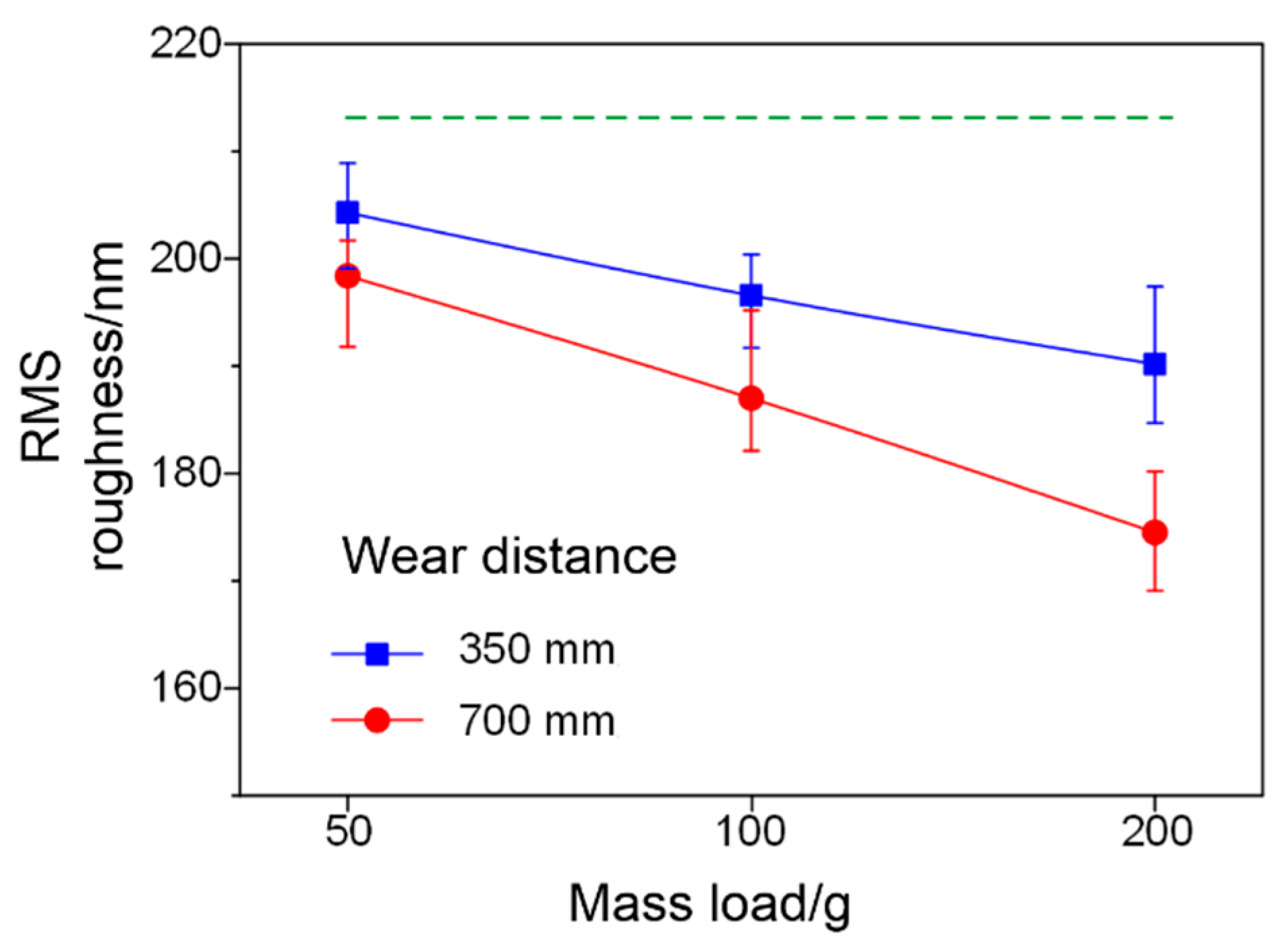 Micromachines 09 00677 g008