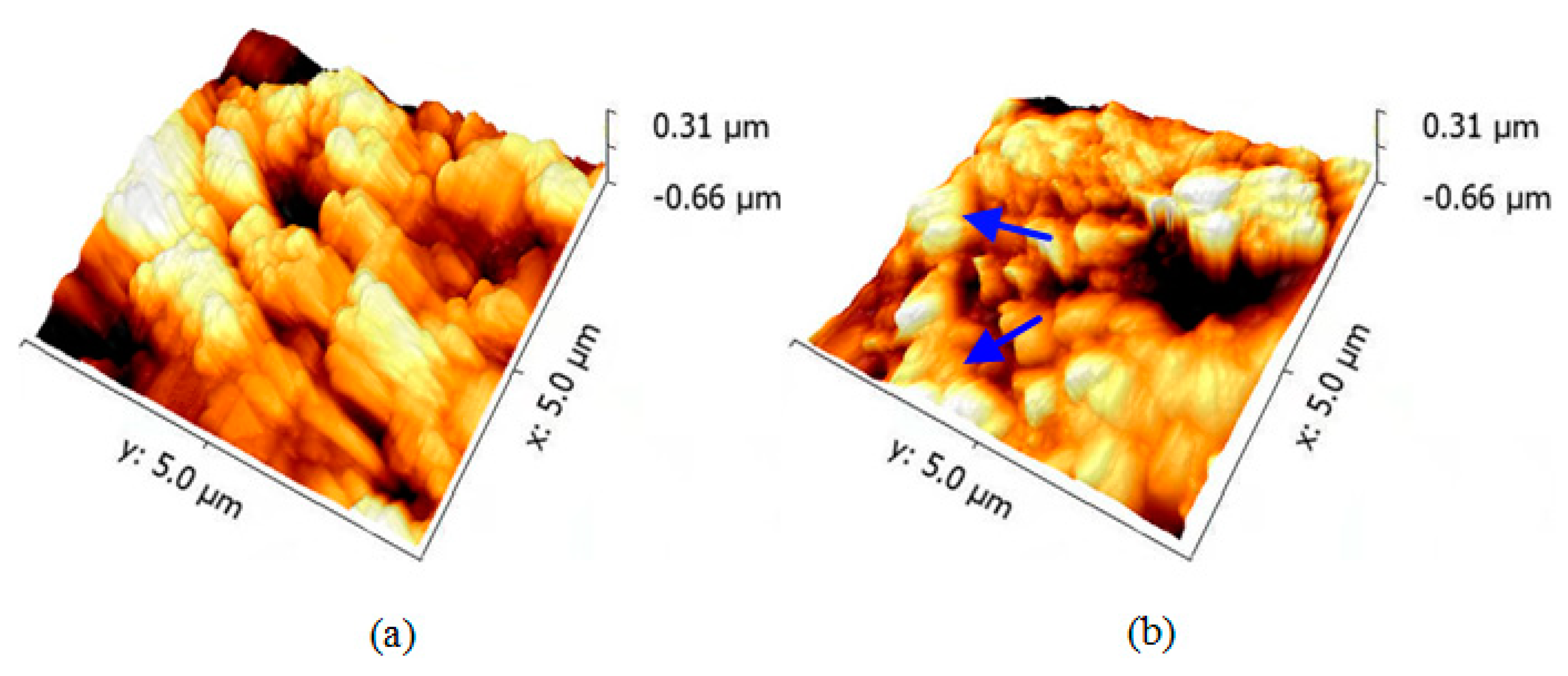 Micromachines 09 00677 g009