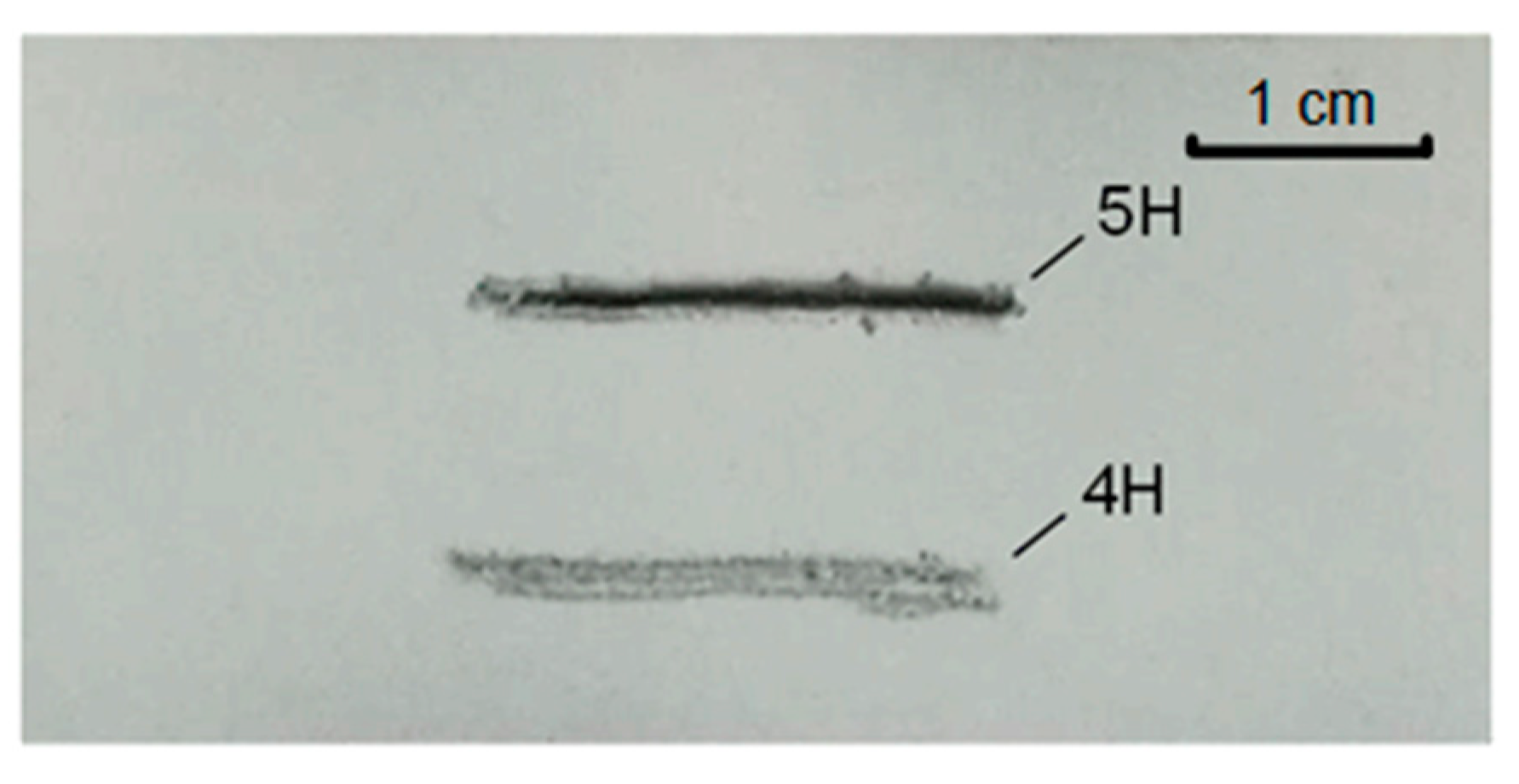 Micromachines 09 00677 g011