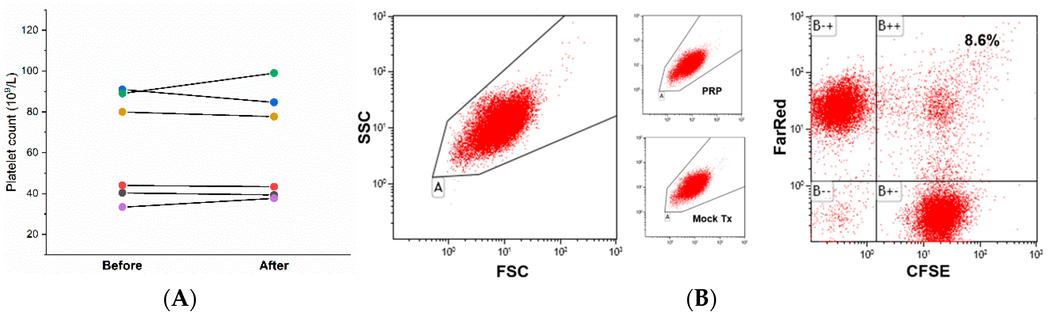Micromachines 10 00001 g003