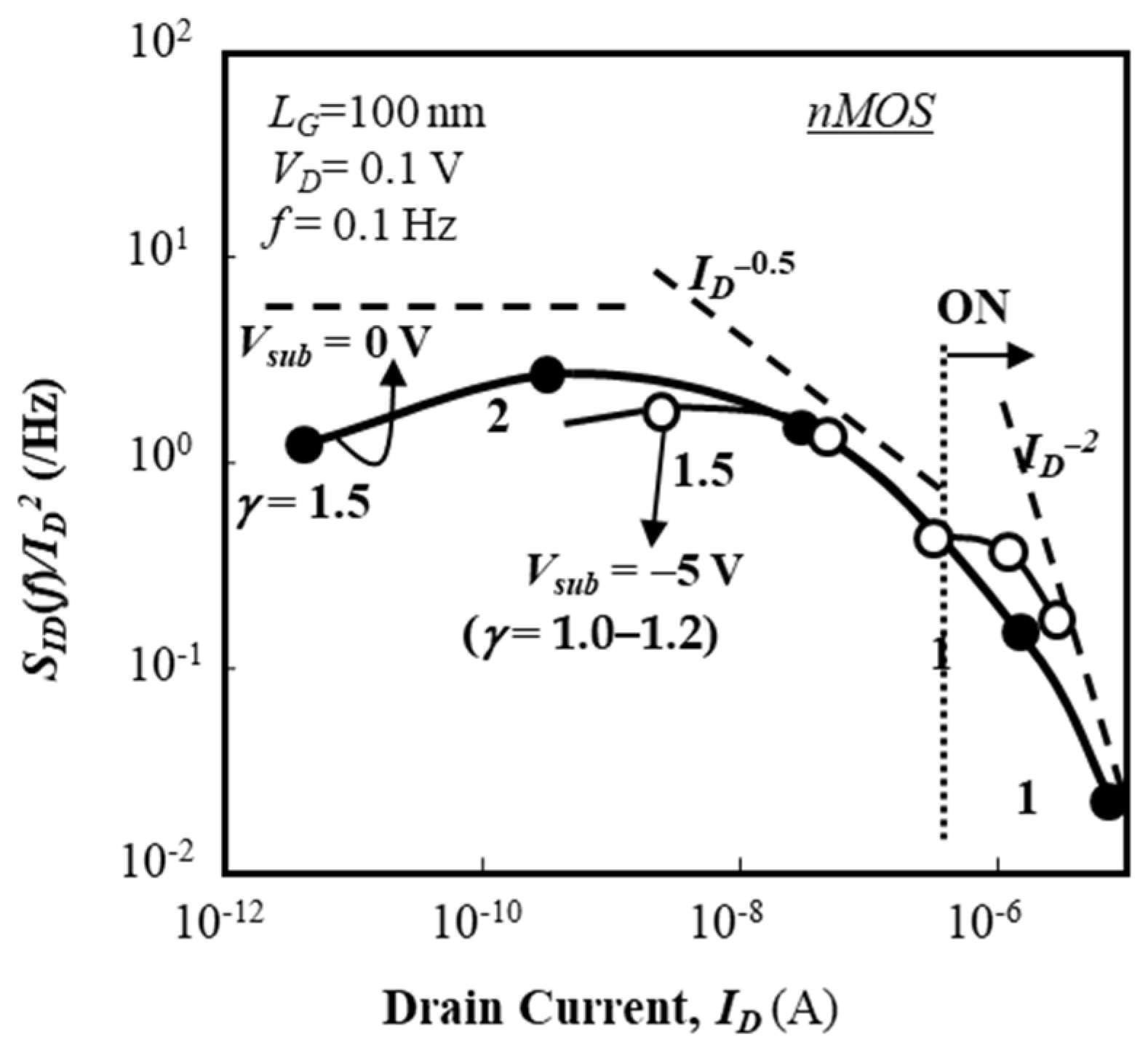 Micromachines 10 00005 g008