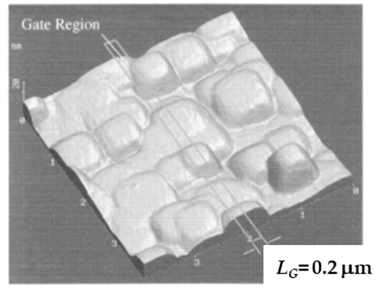 Micromachines 10 00005 g009