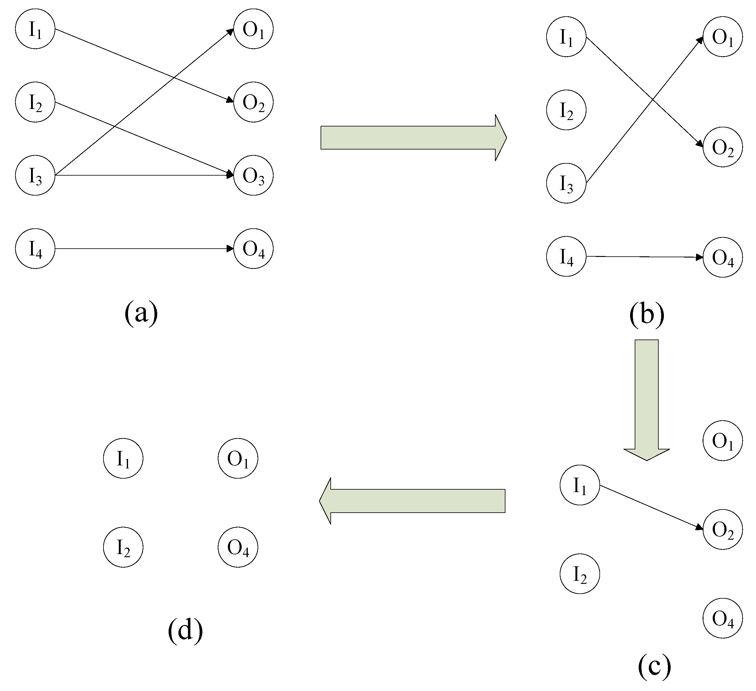 Micromachines 10 00014 g005