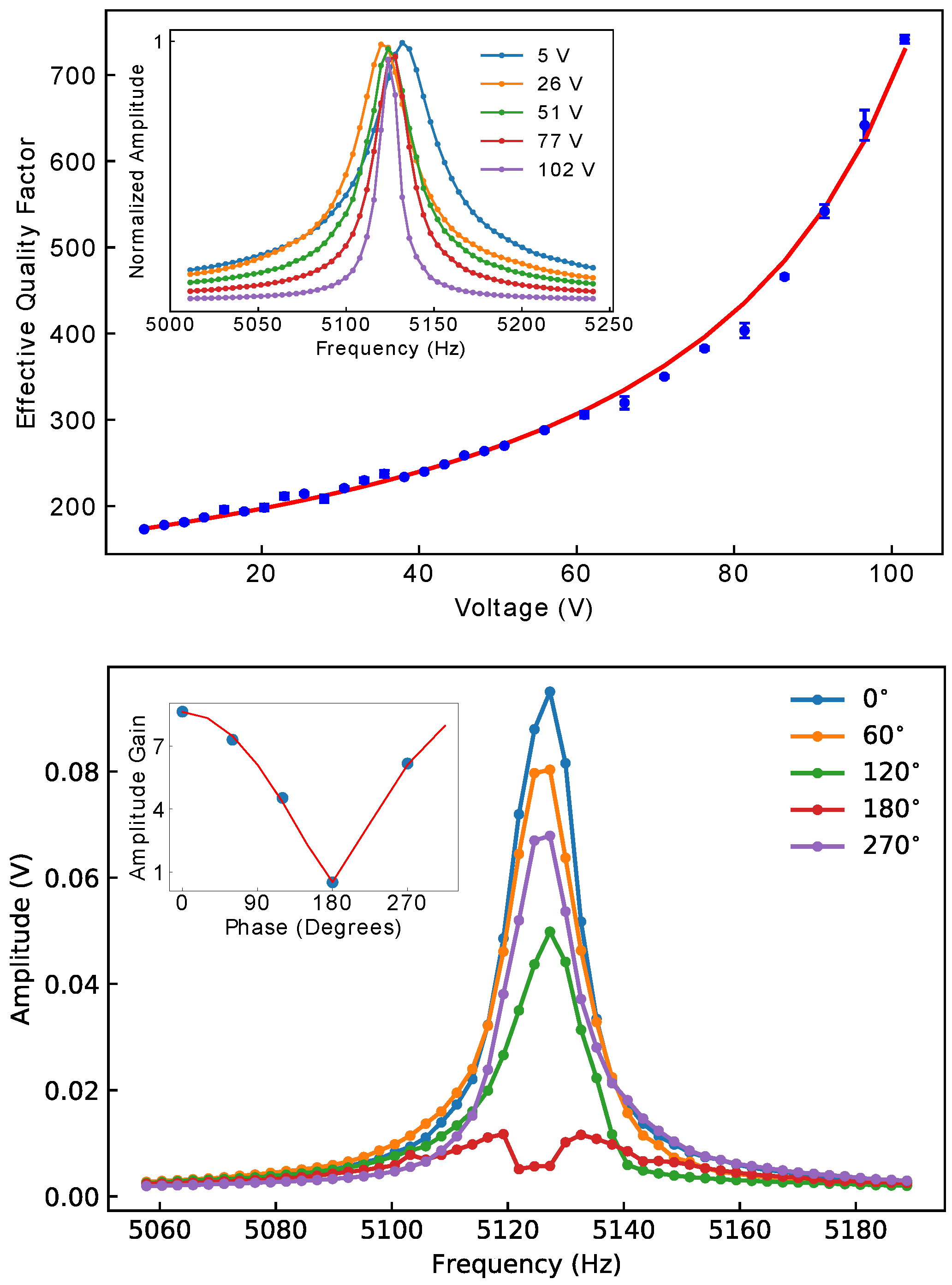 Micromachines 10 00019 g003 Micromachines 10 00019 g003