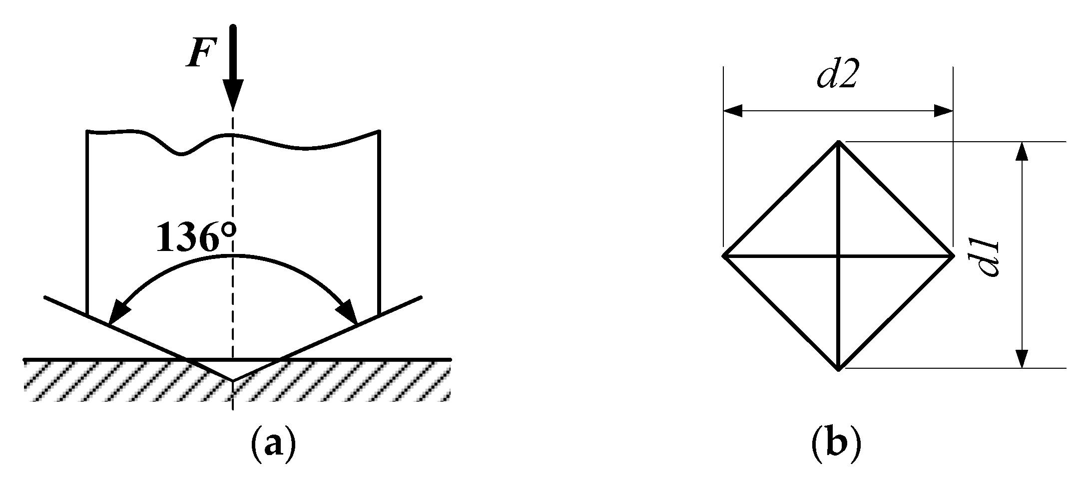 Micromachines 10 00021 g002