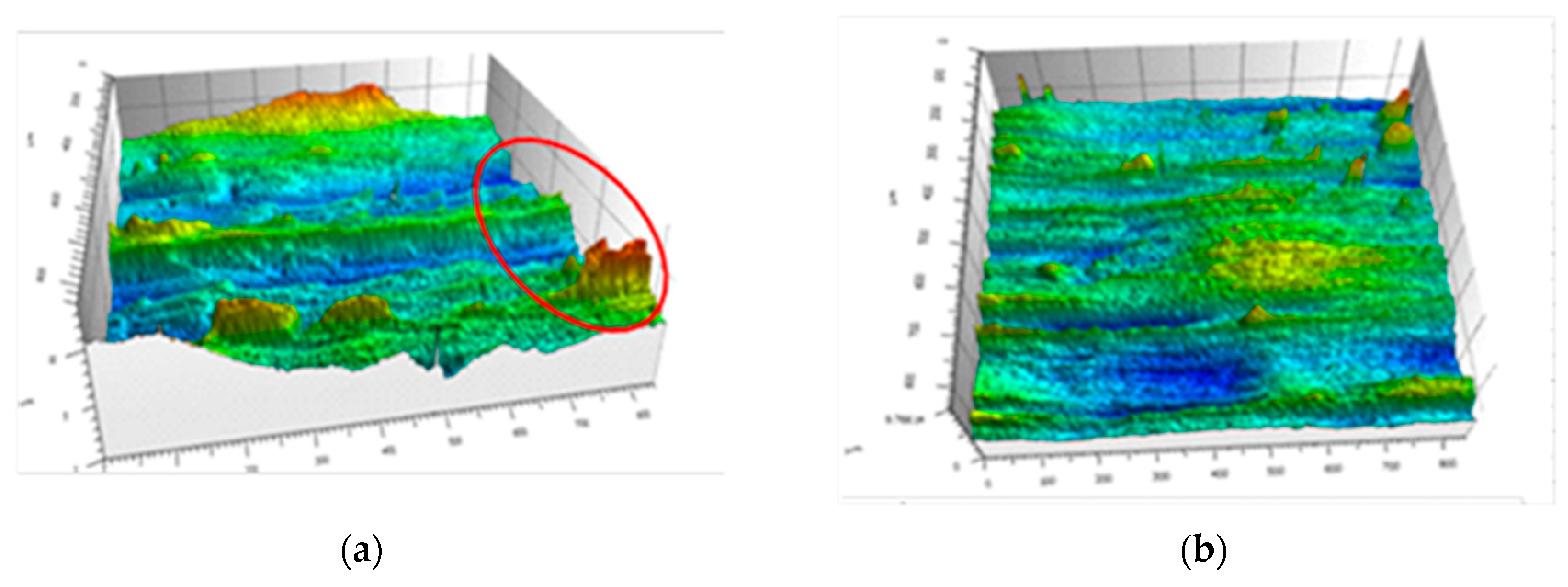 Micromachines 10 00021 g009